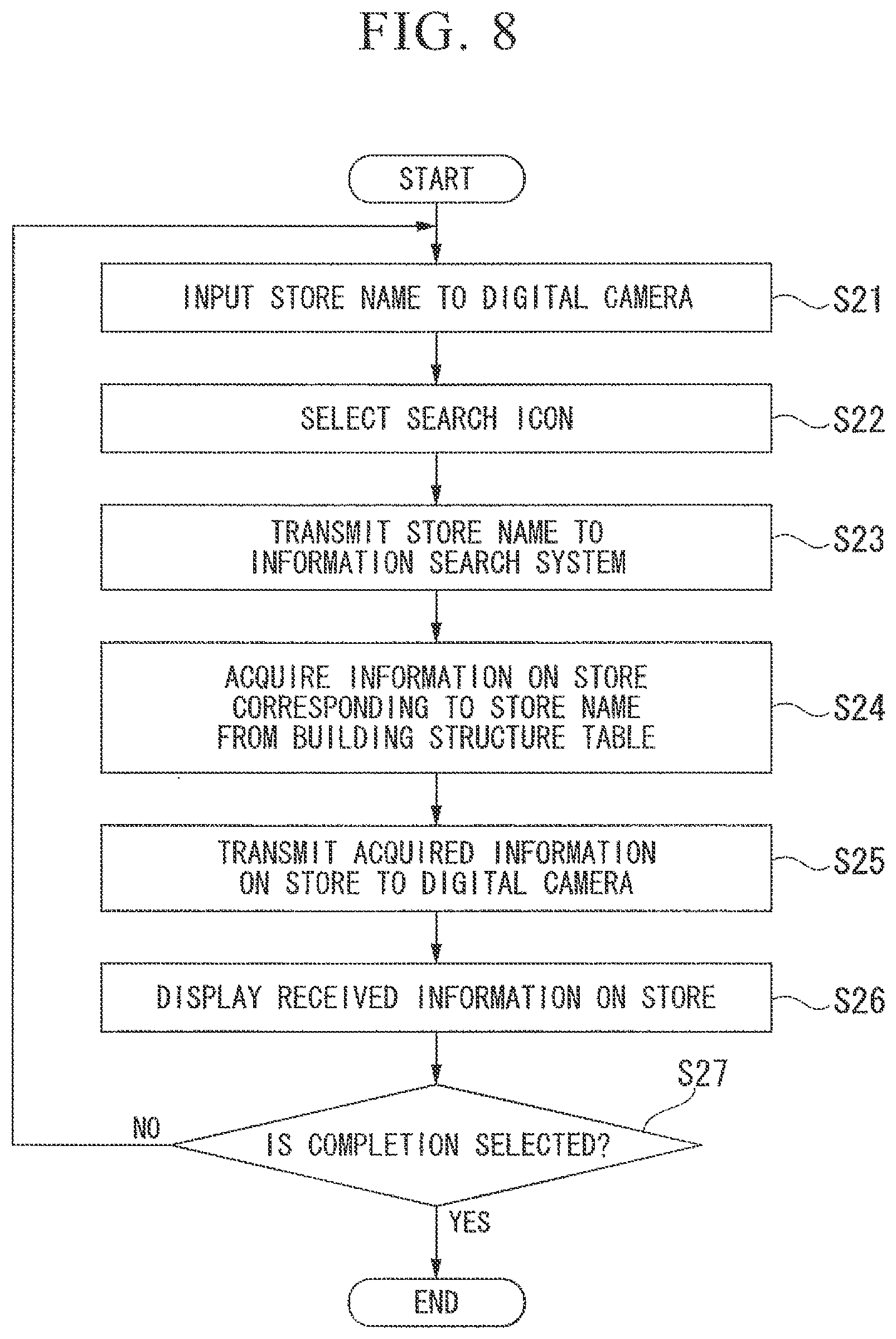 Patent US12316950 Figure 8 – Portable information device having real-time display with relevant information