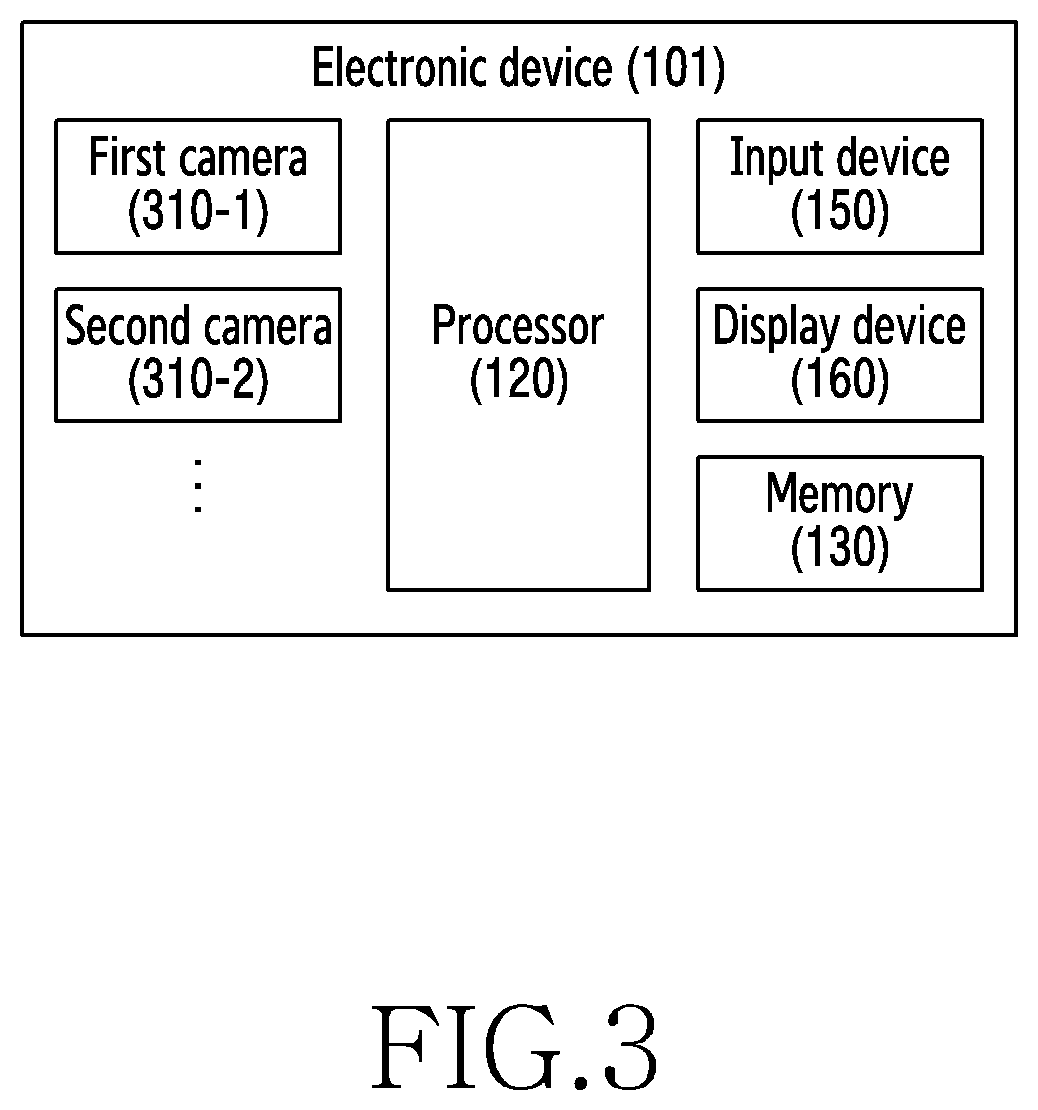 Patent US12316951 Figure 3 – Electronic device and method for changing magnification of image using multiple cameras