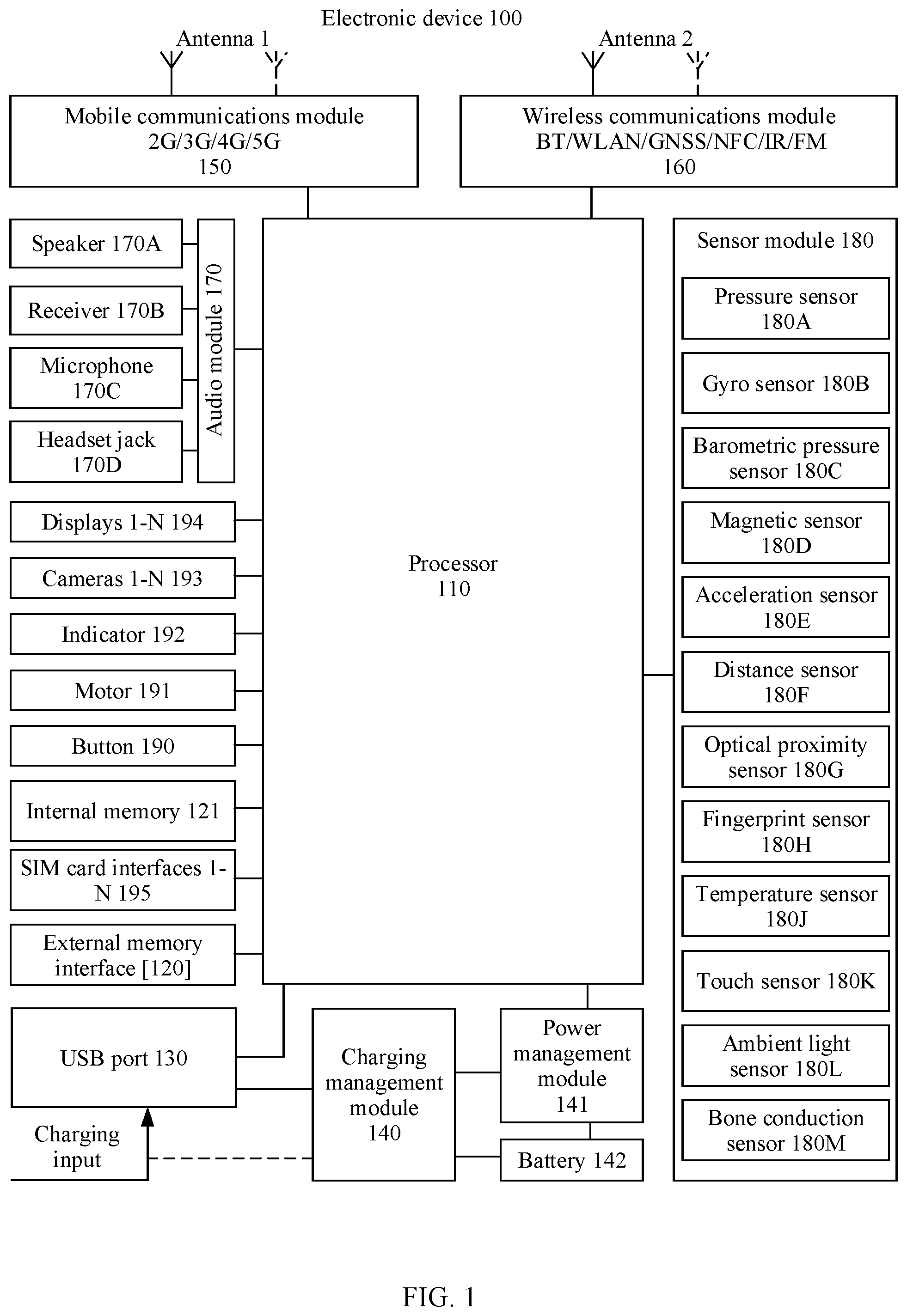 Patent US12316952 Figure 1 – Photo preview method, electronic device, and storage medium