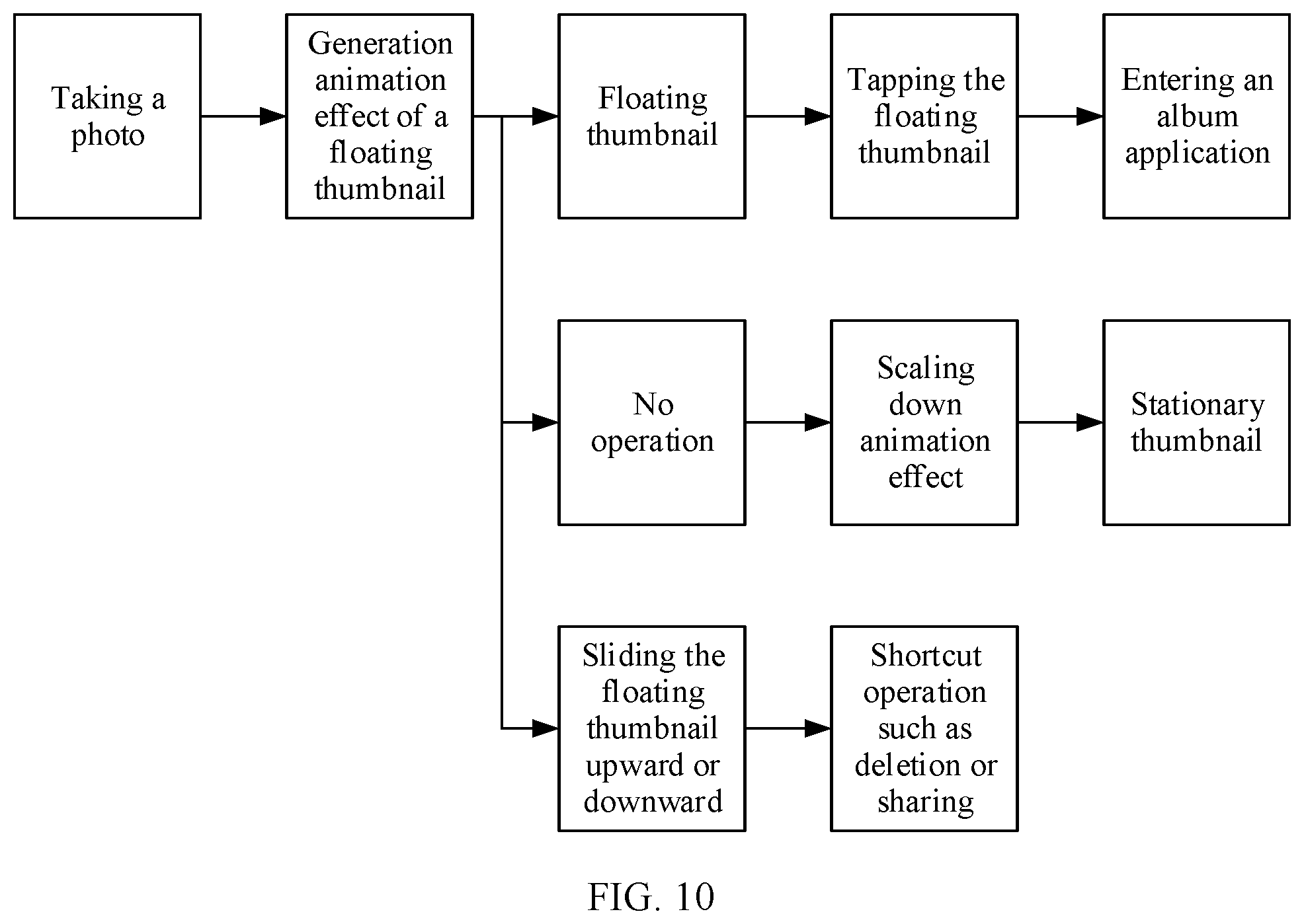 Patent US12316952 Figure 10 – Photo preview method, electronic device, and storage medium