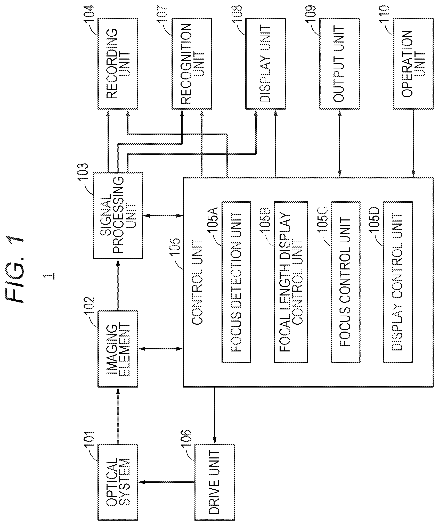 Patent US12316953 Figure 1 – Imaging apparatus and method of controlling imaging apparatus to display focal length