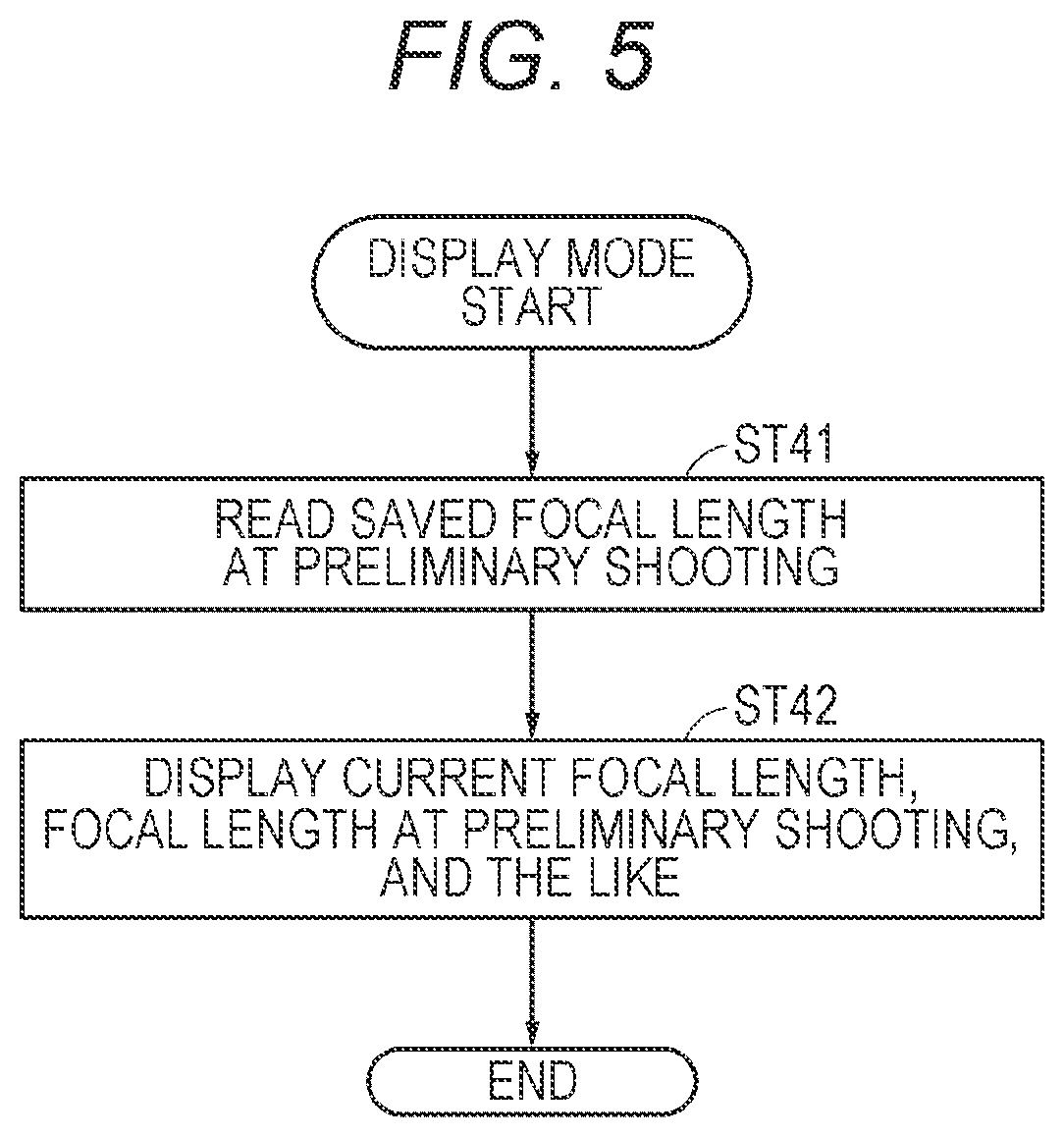 Patent US12316953 Figure 5 – Imaging apparatus and method of controlling imaging apparatus to display focal length