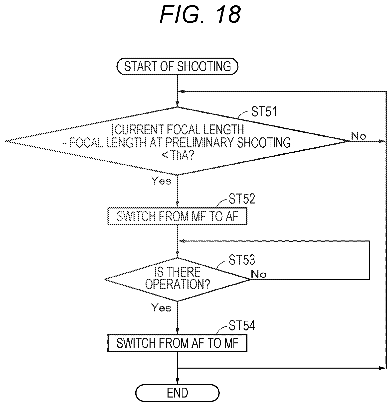 Patent US12316953 Figure 18 – Imaging apparatus and method of controlling imaging apparatus to display focal length