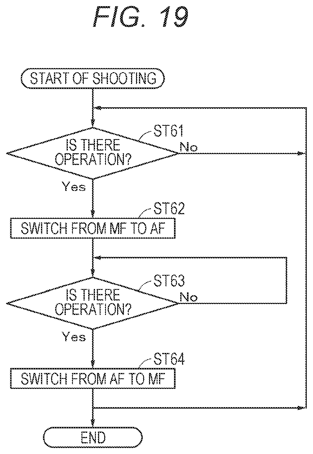Patent US12316953 Figure 19 – Imaging apparatus and method of controlling imaging apparatus to display focal length