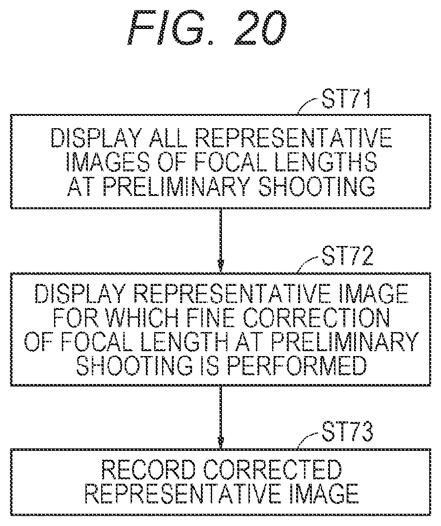 Patent US12316953 Figure 20 – Imaging apparatus and method of controlling imaging apparatus to display focal length