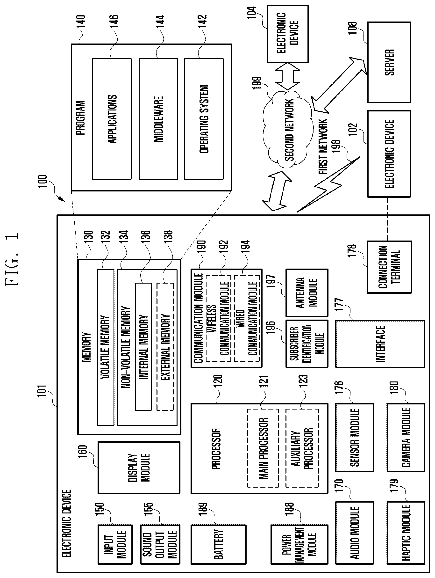Patent US12316954 Figure 1 – Electronic device including plurality of cameras and method of operating the same
