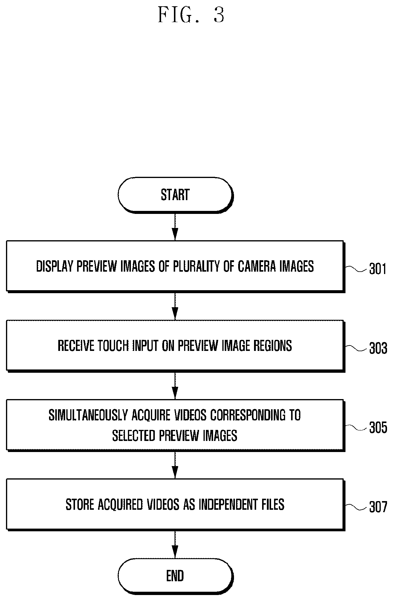 Patent US12316954 Figure 4 – Electronic device including plurality of cameras and method of operating the same