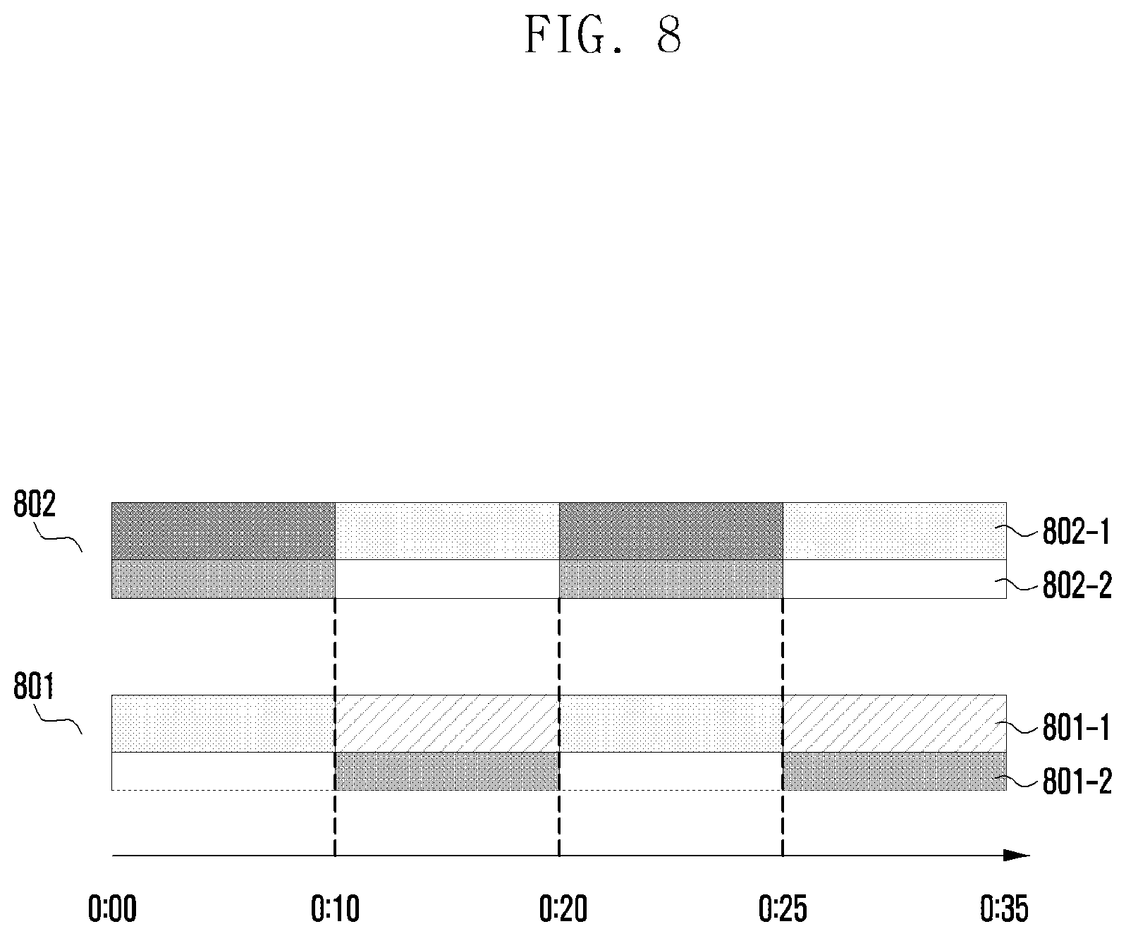 Patent US12316954 Figure 9 – Electronic device including plurality of cameras and method of operating the same