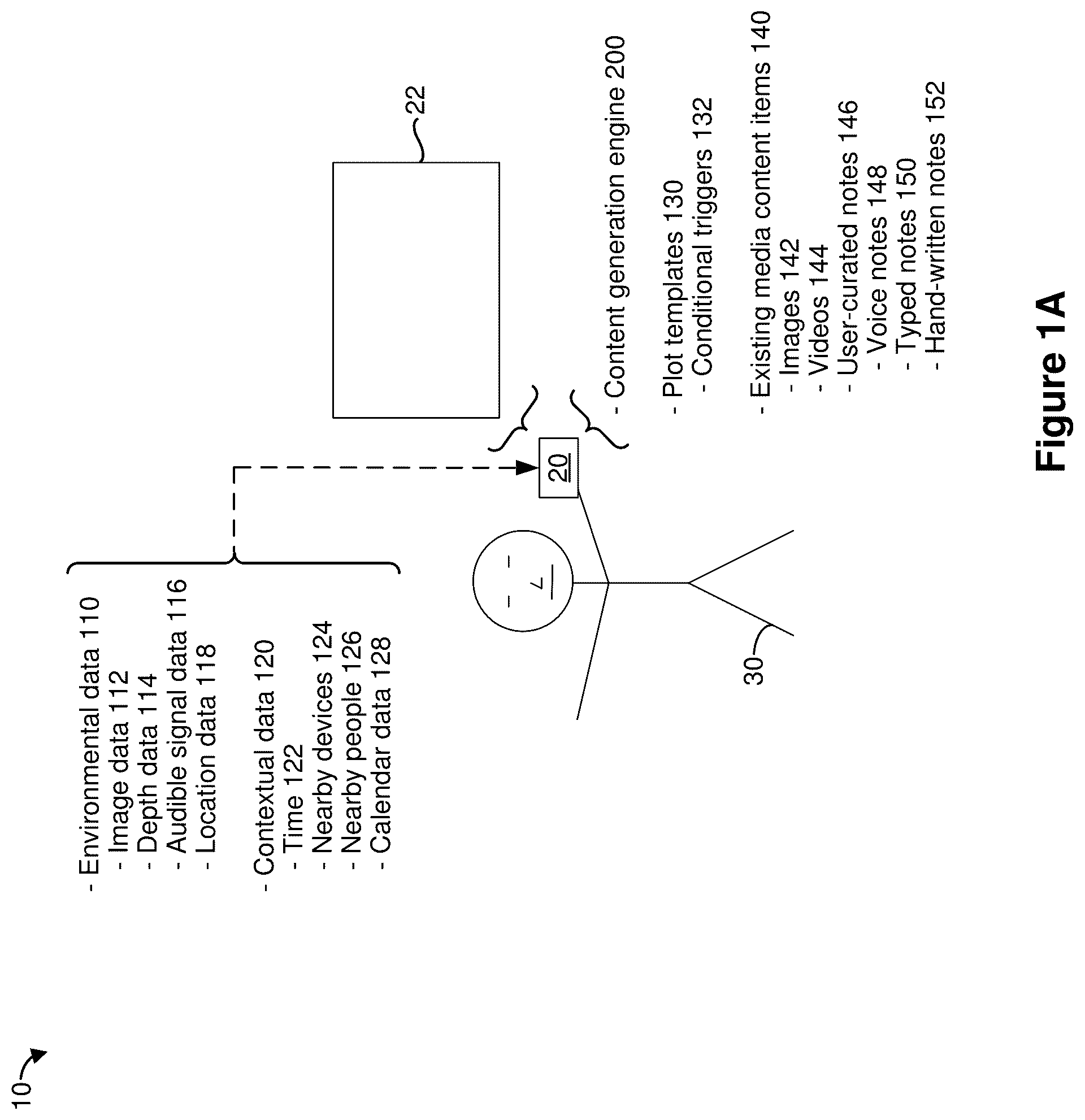 Patent US12316957 — Personalized content creation — Figure 1