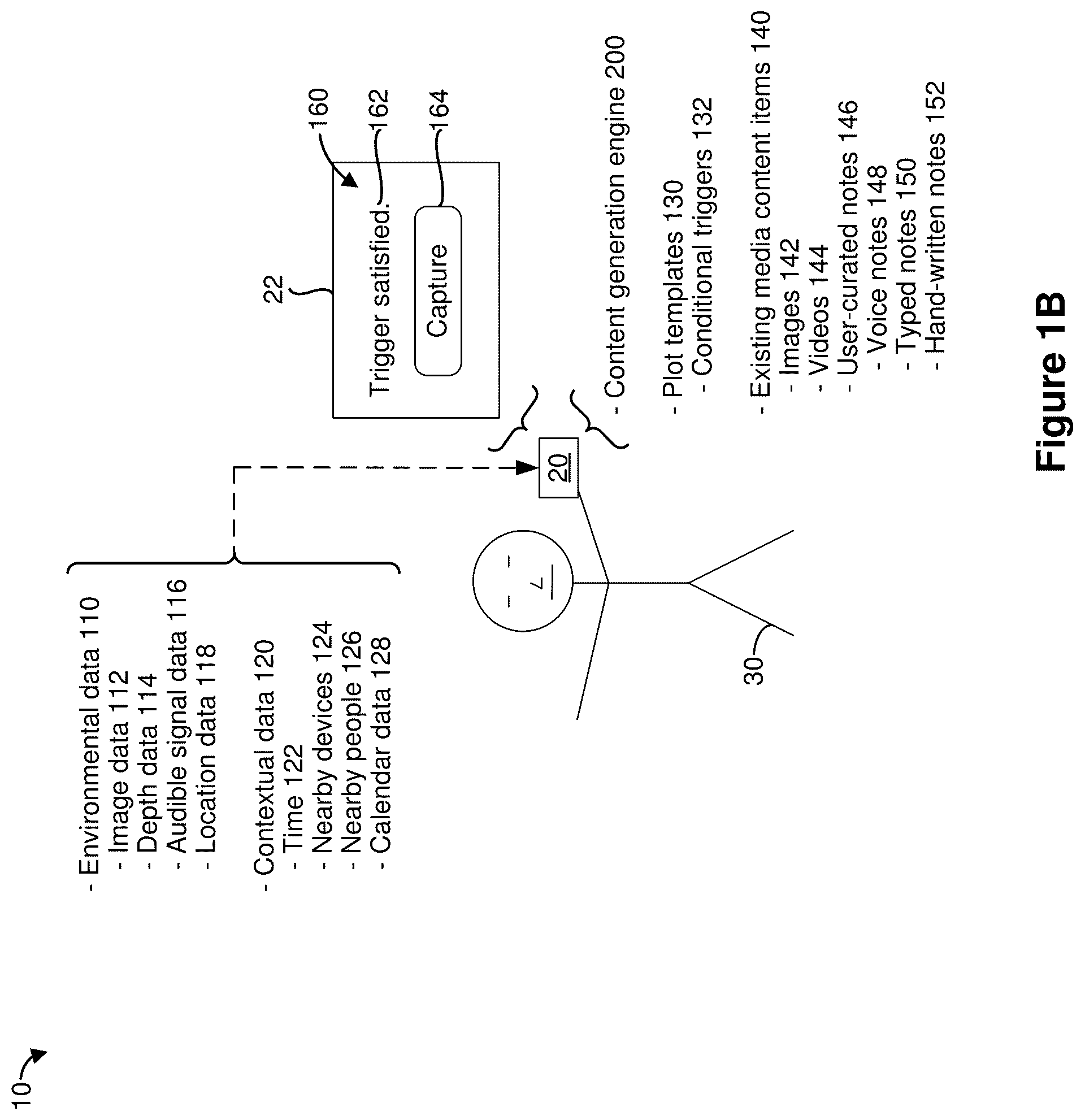 Patent US12316957 Figure 2 – Personalized content creation