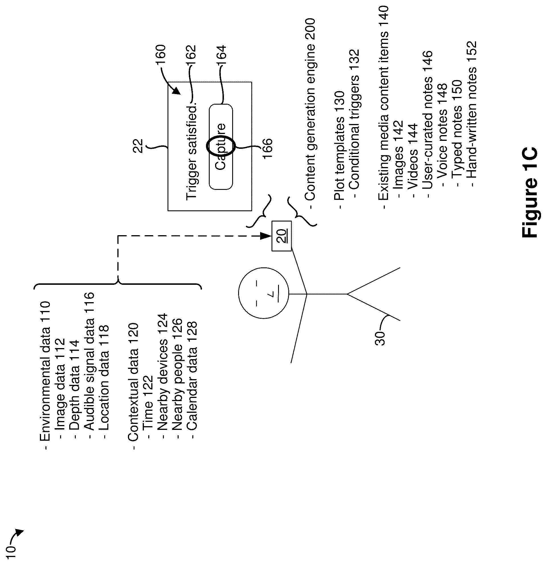 Patent US12316957 Figure 3 – Personalized content creation
