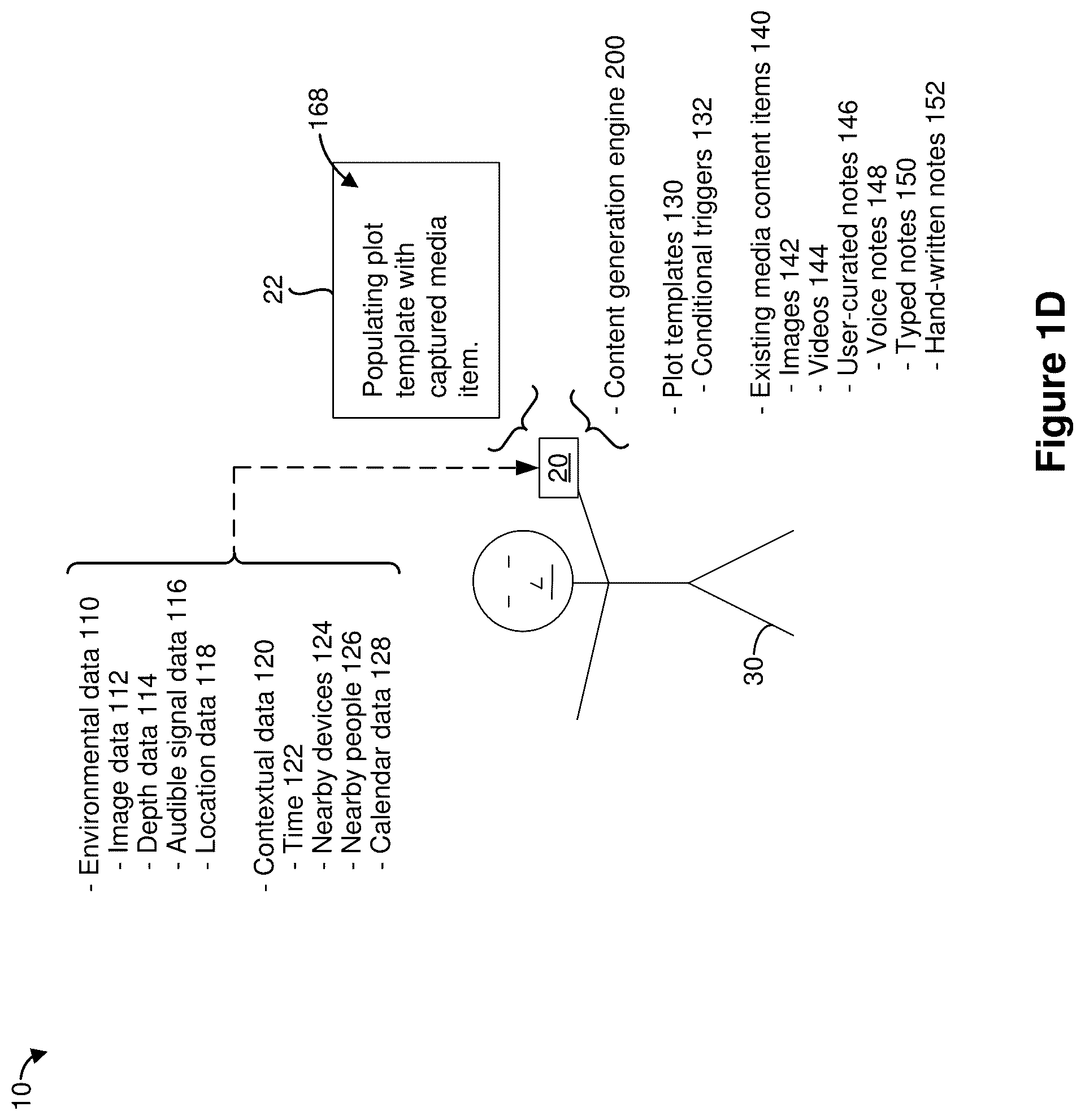 Patent US12316957 Figure 4 – Personalized content creation