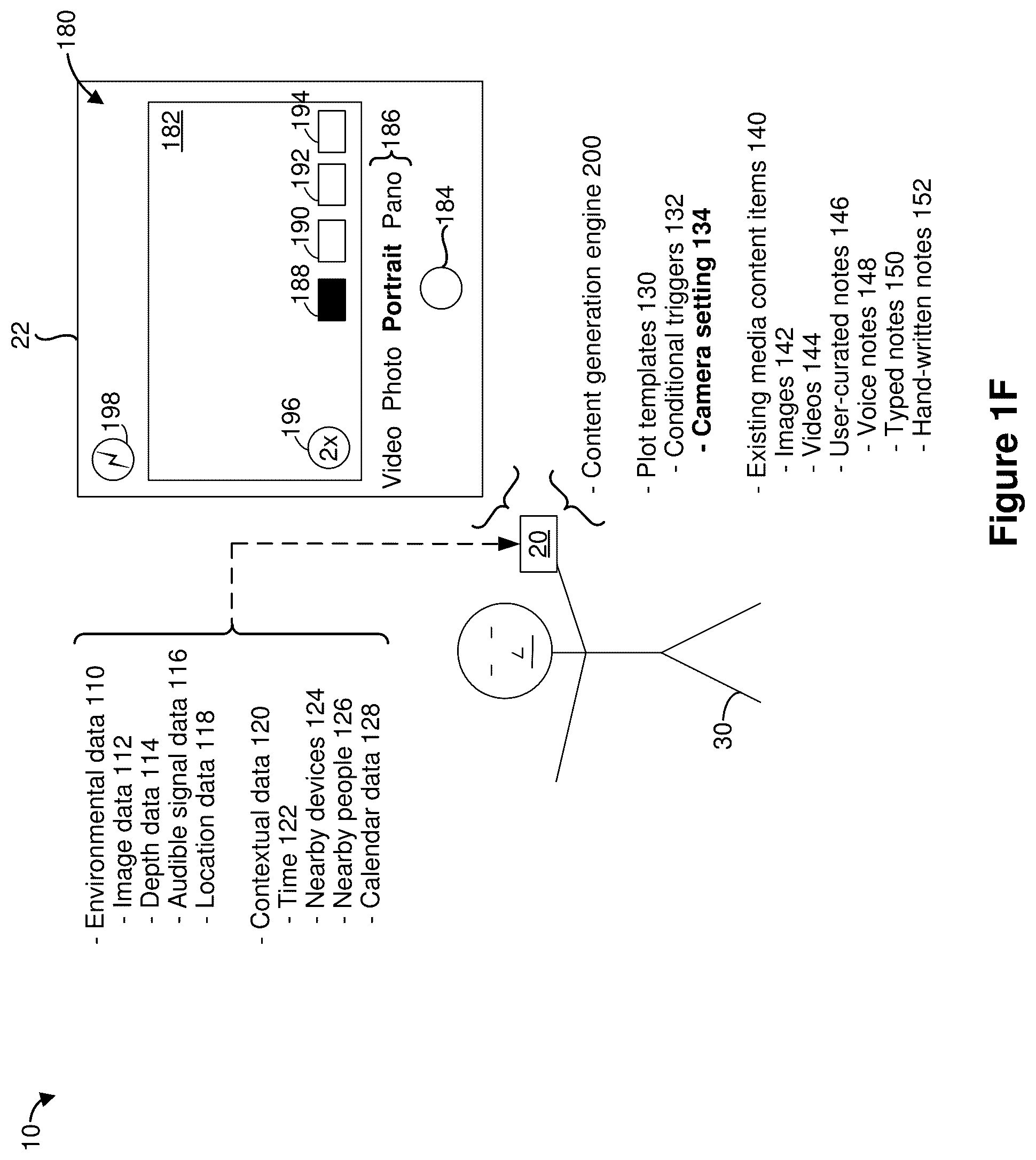 Patent US12316957 Figure 6 – Personalized content creation