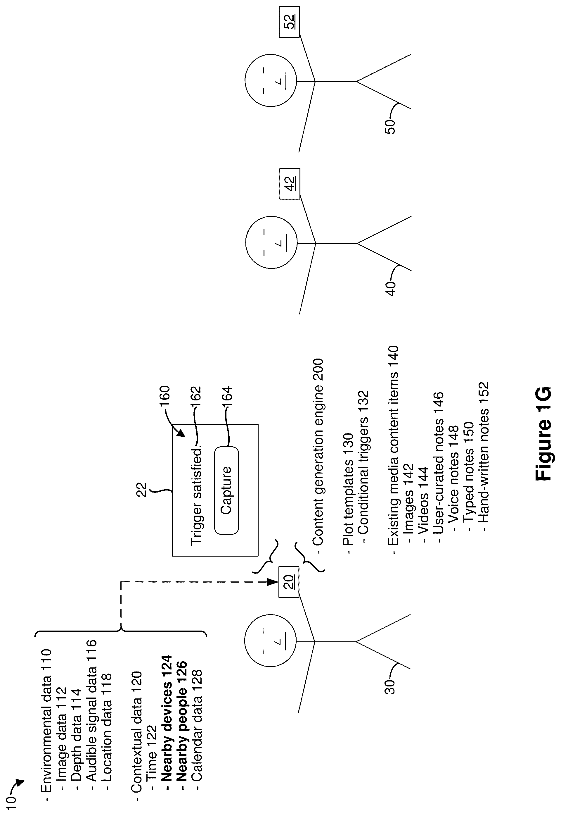 Patent US12316957 Figure 7 – Personalized content creation