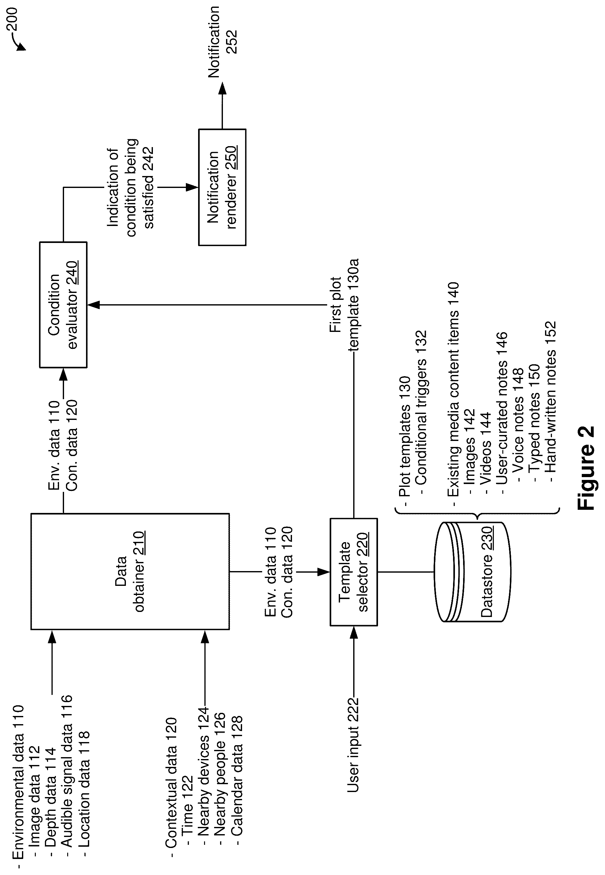Patent US12316957 Figure 9 – Personalized content creation