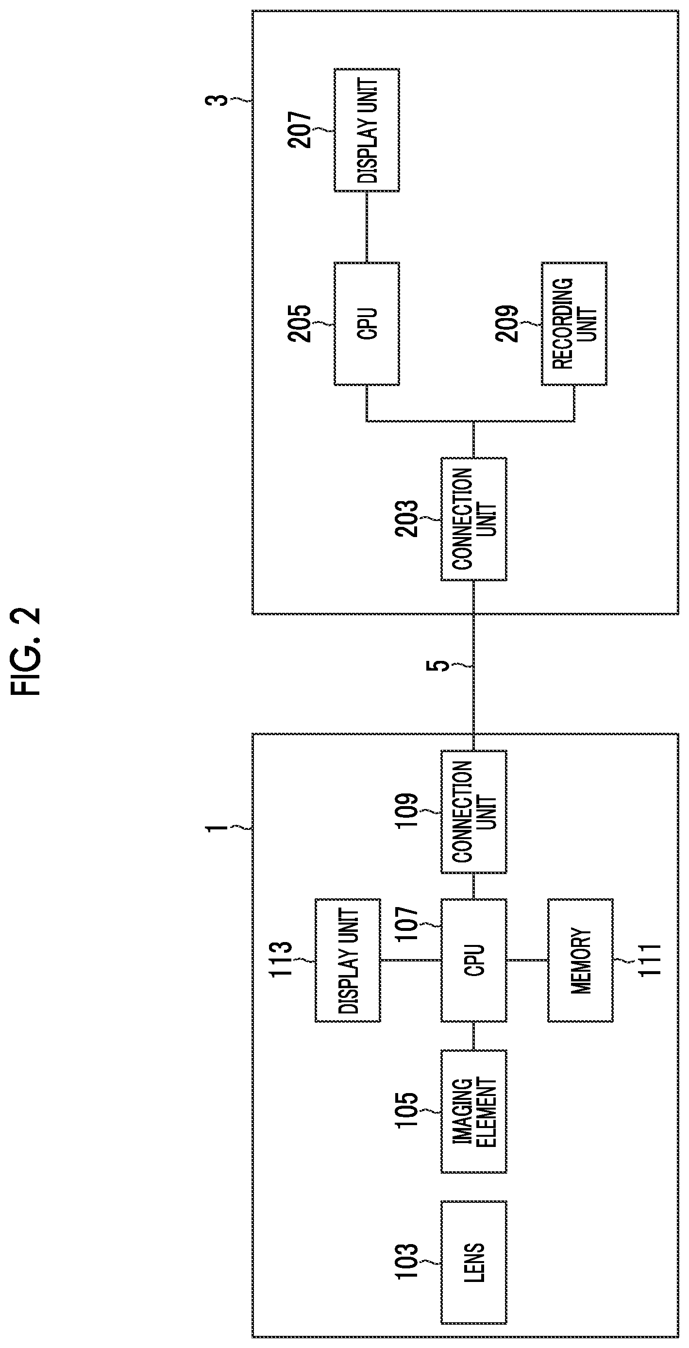 Patent US12316958 Figure 2 – Imaging device, imaging method, and program