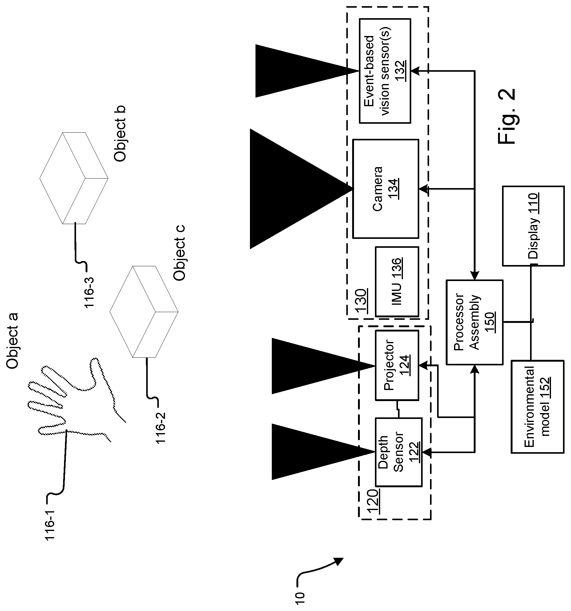 Patent US12316959 Figure 2 – Environmental model maintenance using event-based vision sensors