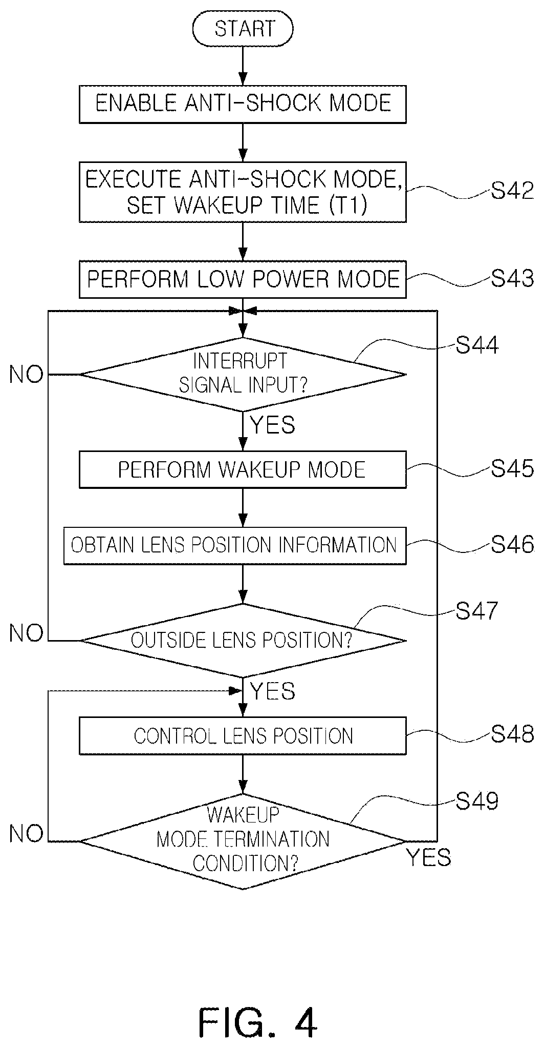 Patent US12316960 Figure 3 – Camera module and mobile device