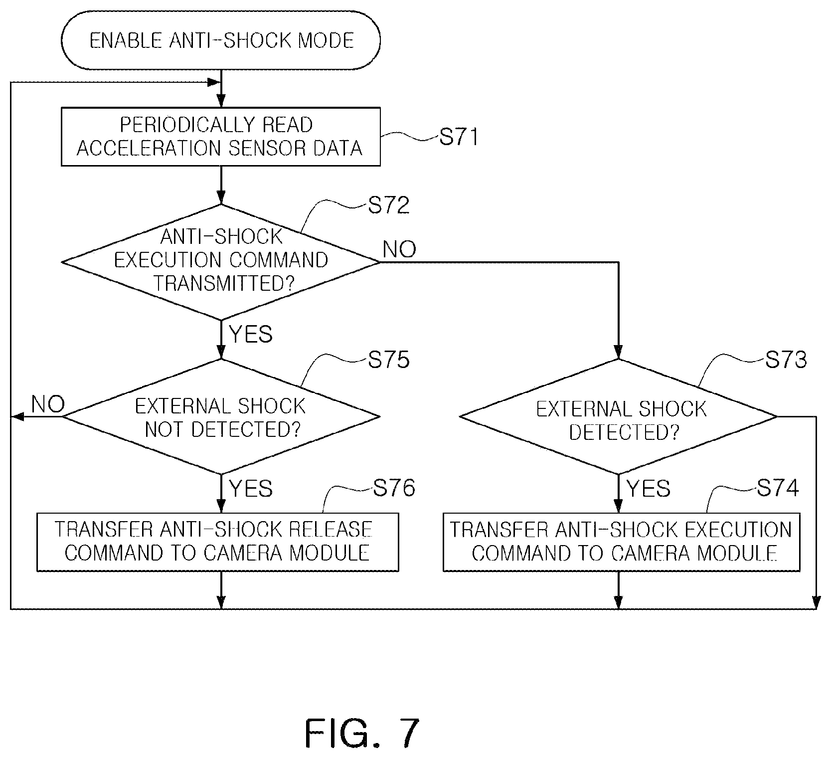 Patent US12316960 Figure 5 – Camera module and mobile device