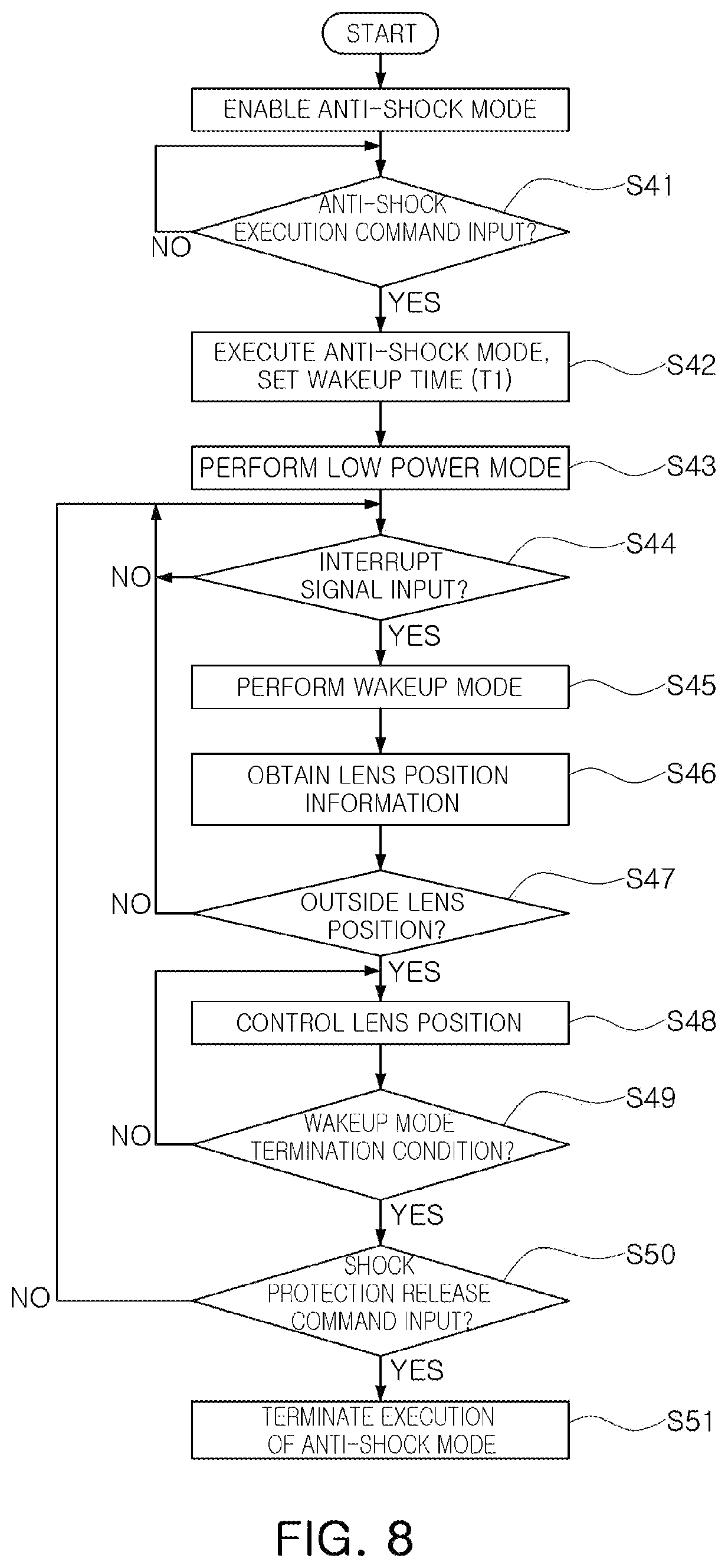 Patent US12316960 Figure 6 – Camera module and mobile device