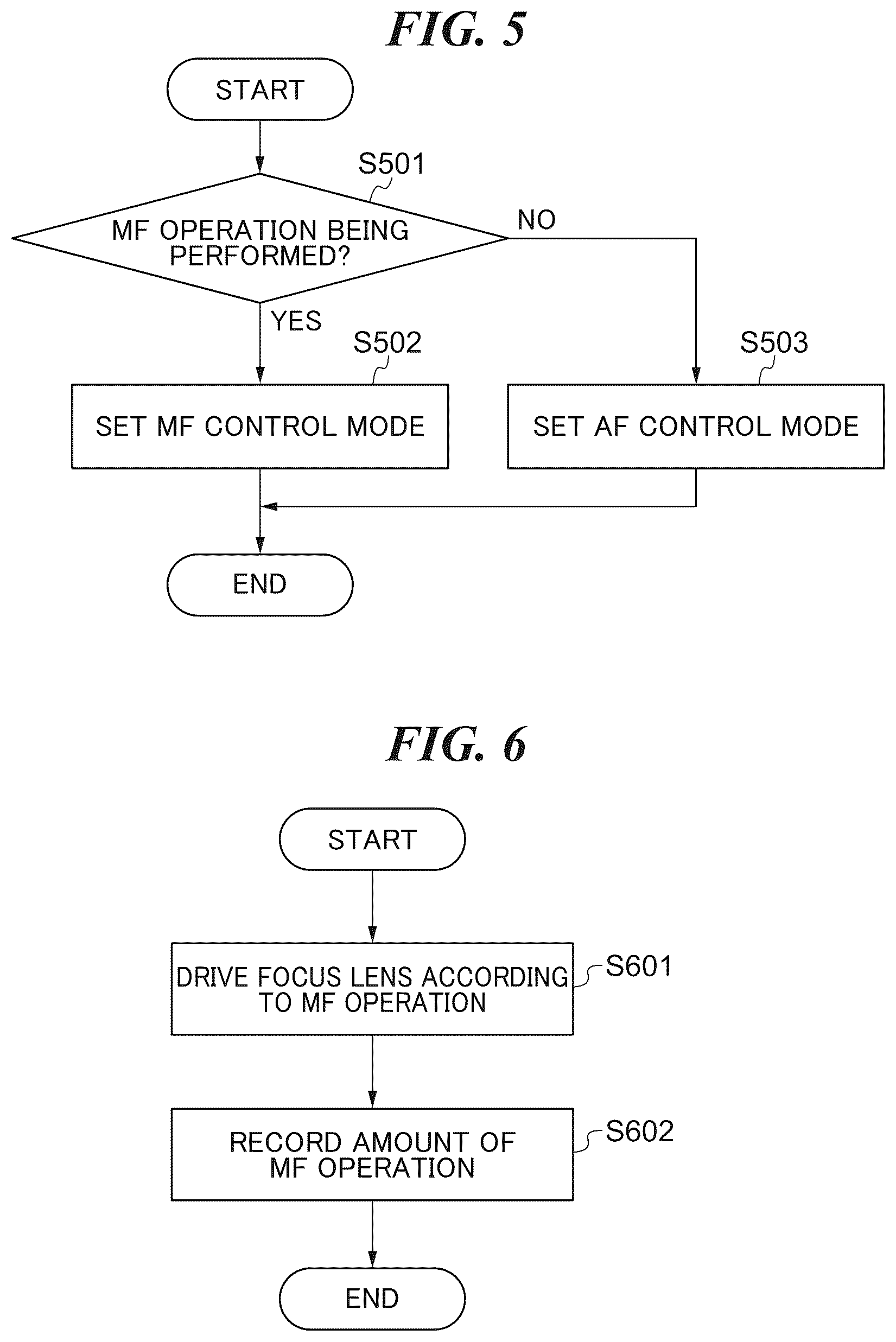Patent US12316962 Figure 5 – Focus control device capable of preventing object from being excluded from focusing target, focus controlling method, and storage medium