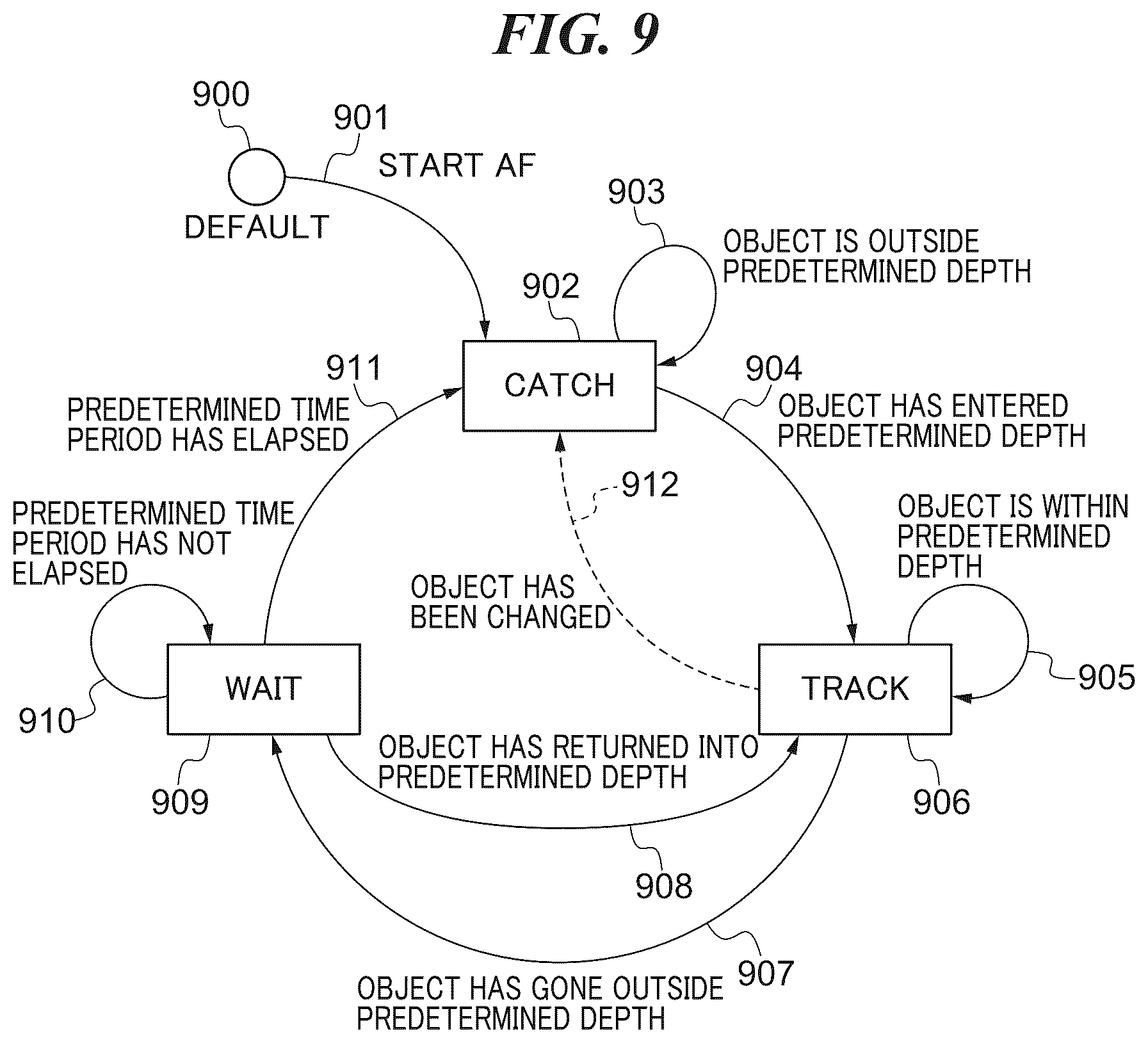 Patent US12316962 Figure 8 – Focus control device capable of preventing object from being excluded from focusing target, focus controlling method, and storage medium