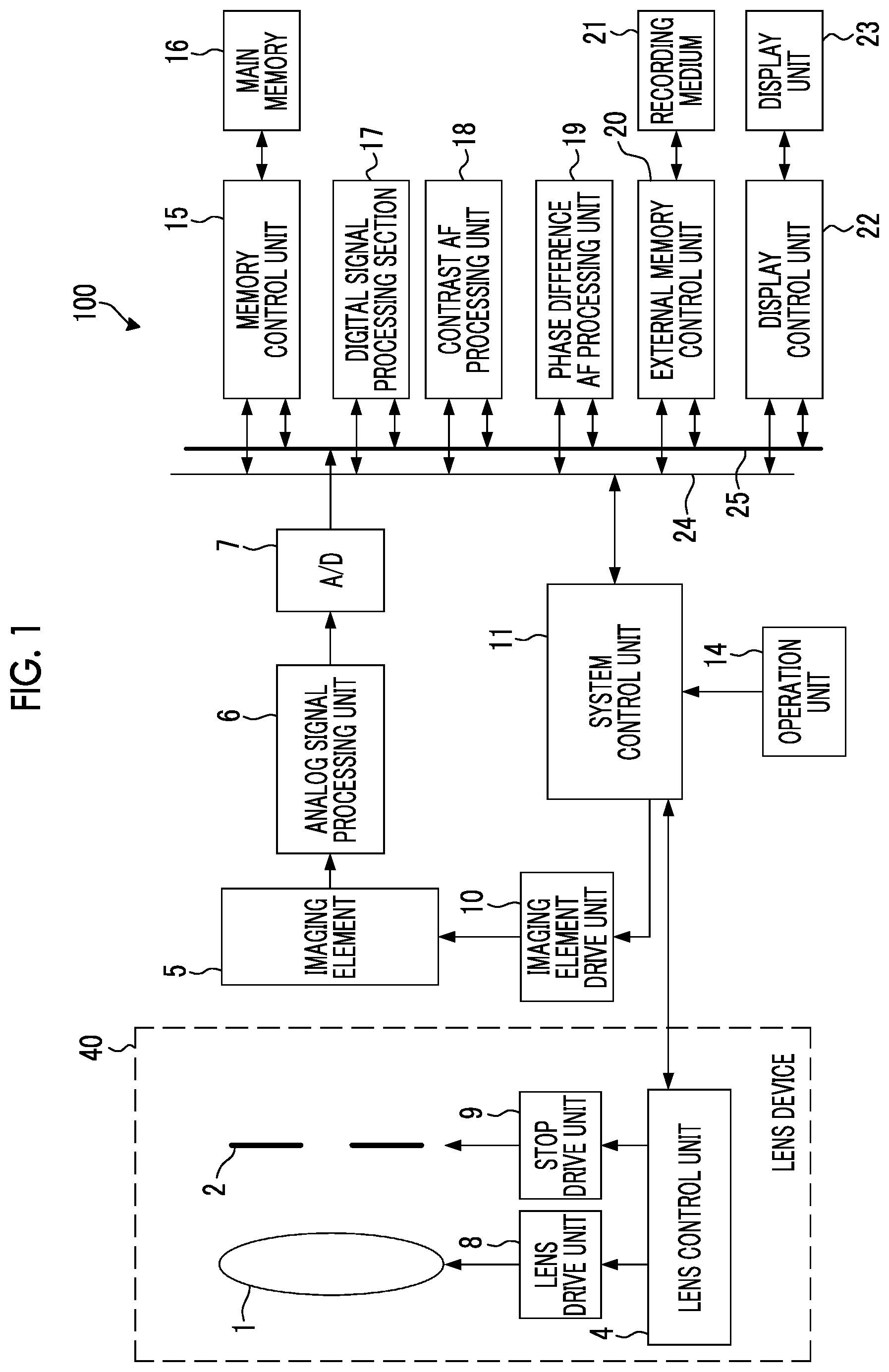 Patent US12316963 Figure 1 – Imaging apparatus, imaging method, and imaging program