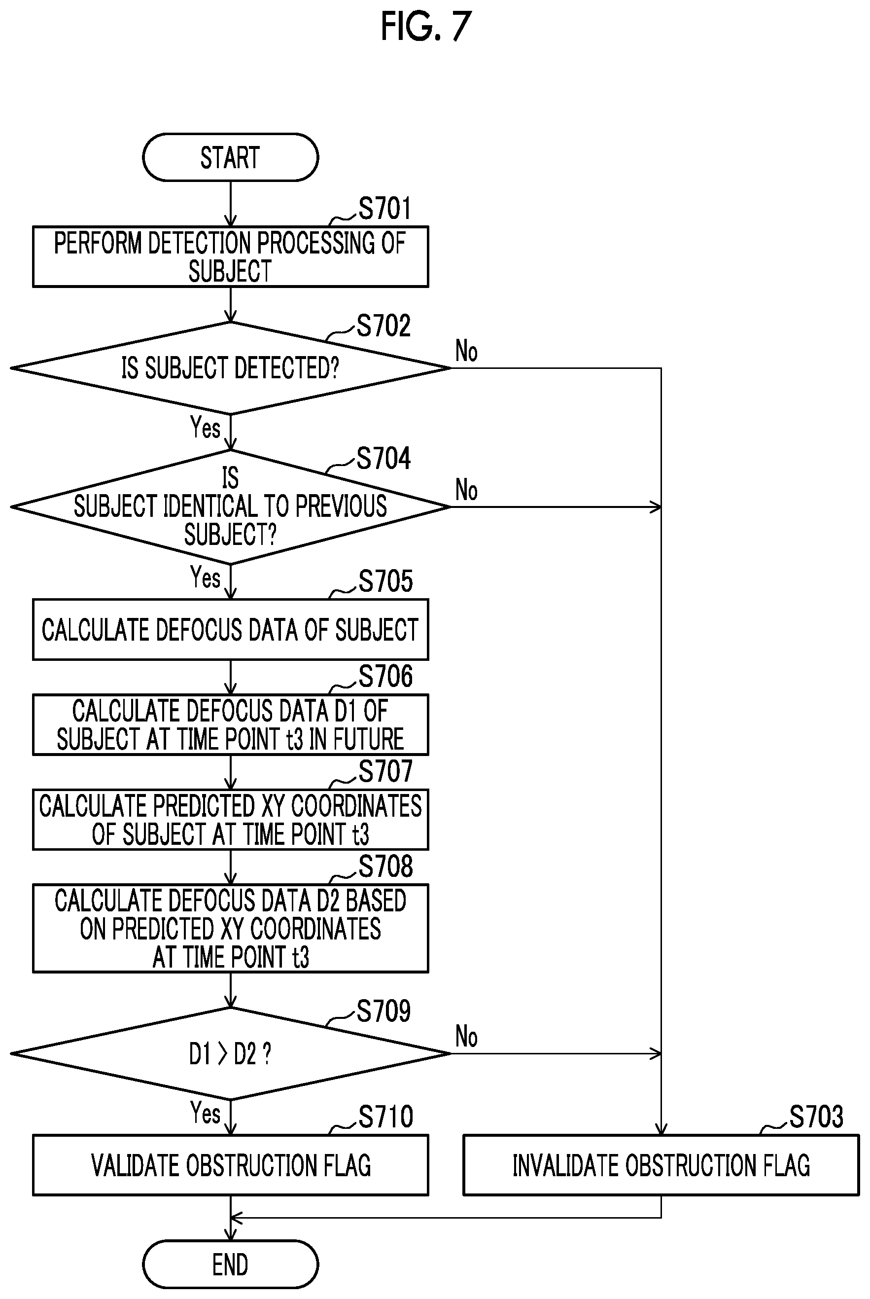 Patent US12316963 Figure 7 – Imaging apparatus, imaging method, and imaging program