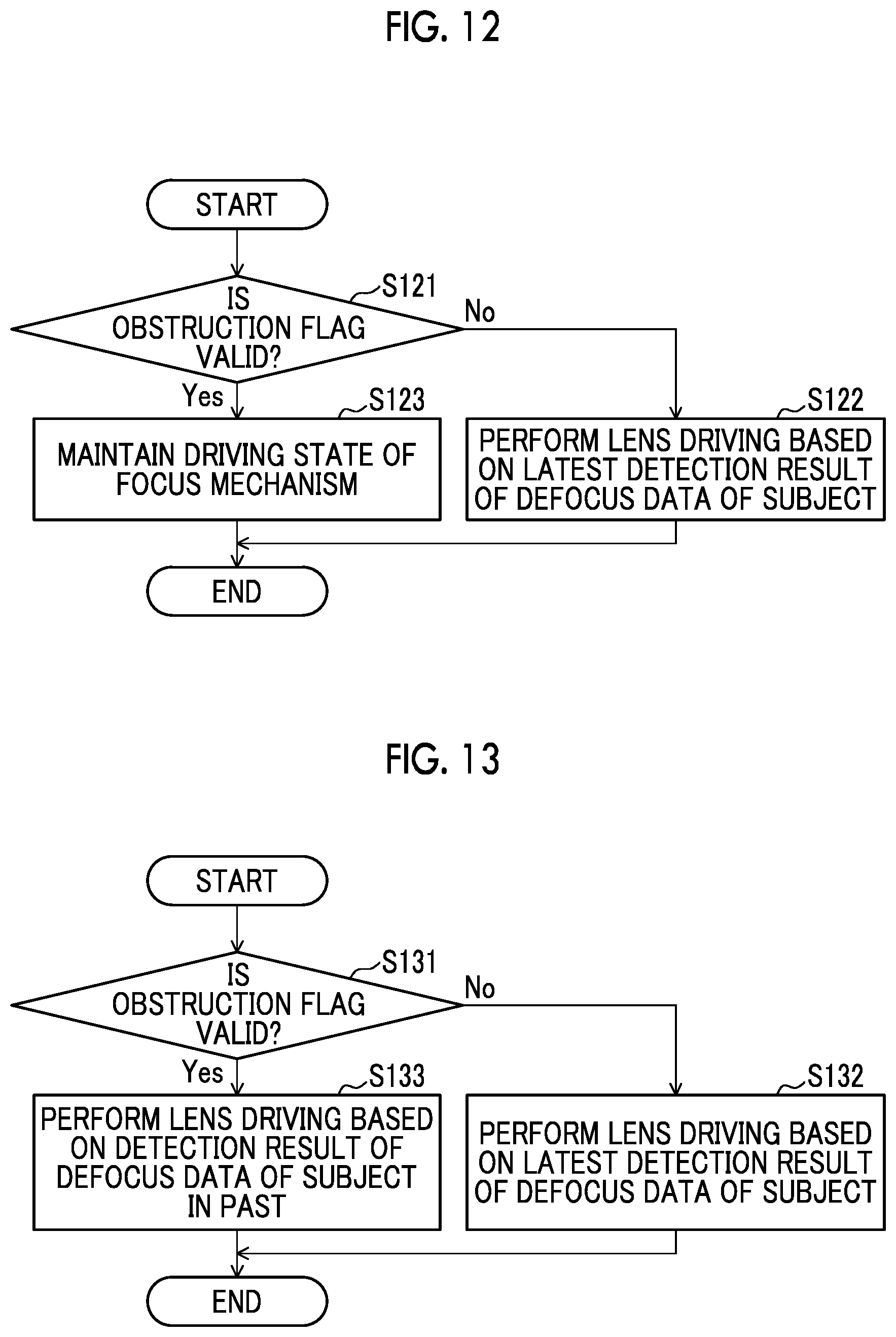 Patent US12316963 Figure 10 – Imaging apparatus, imaging method, and imaging program