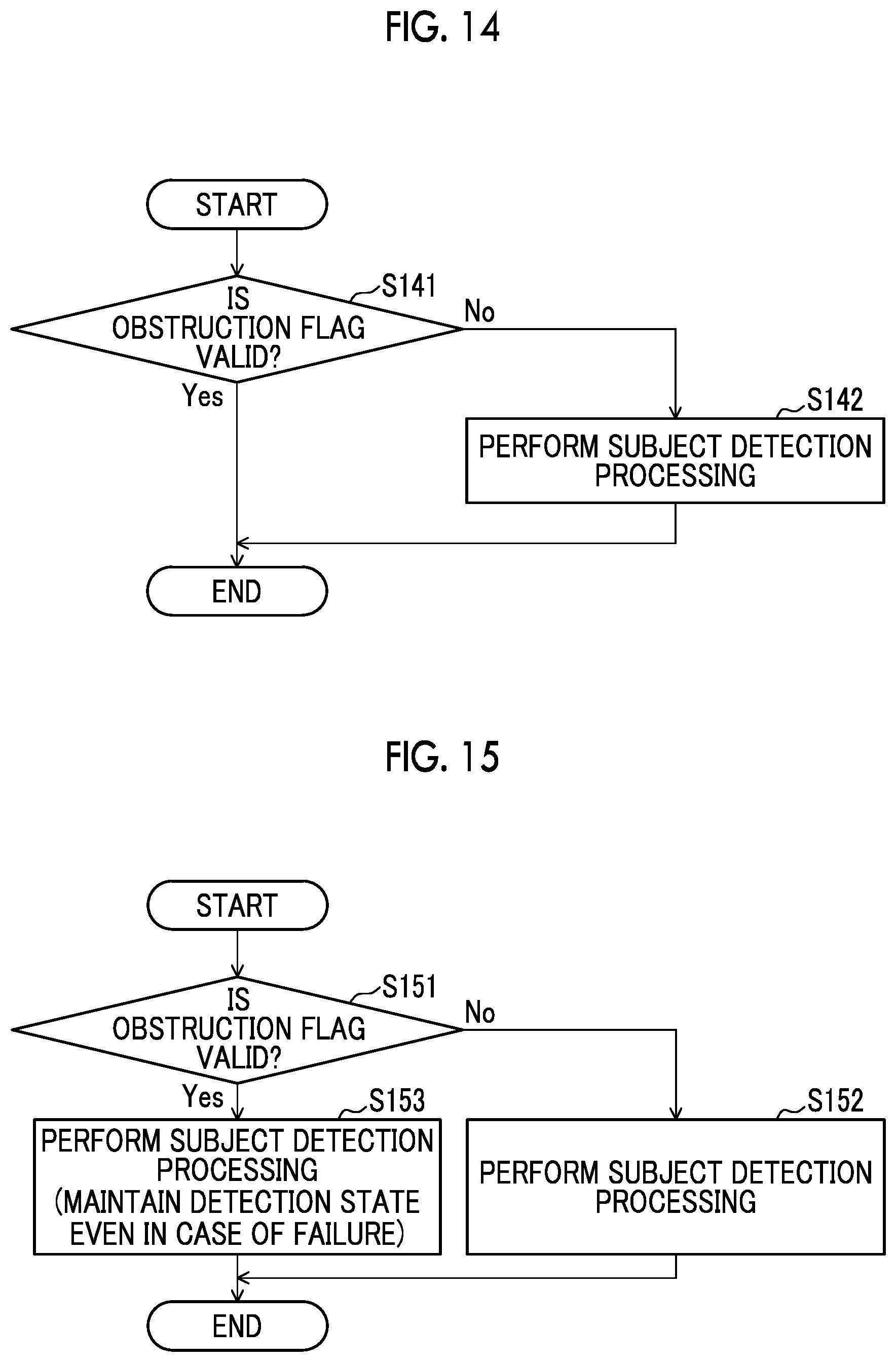 Patent US12316963 Figure 11 – Imaging apparatus, imaging method, and imaging program