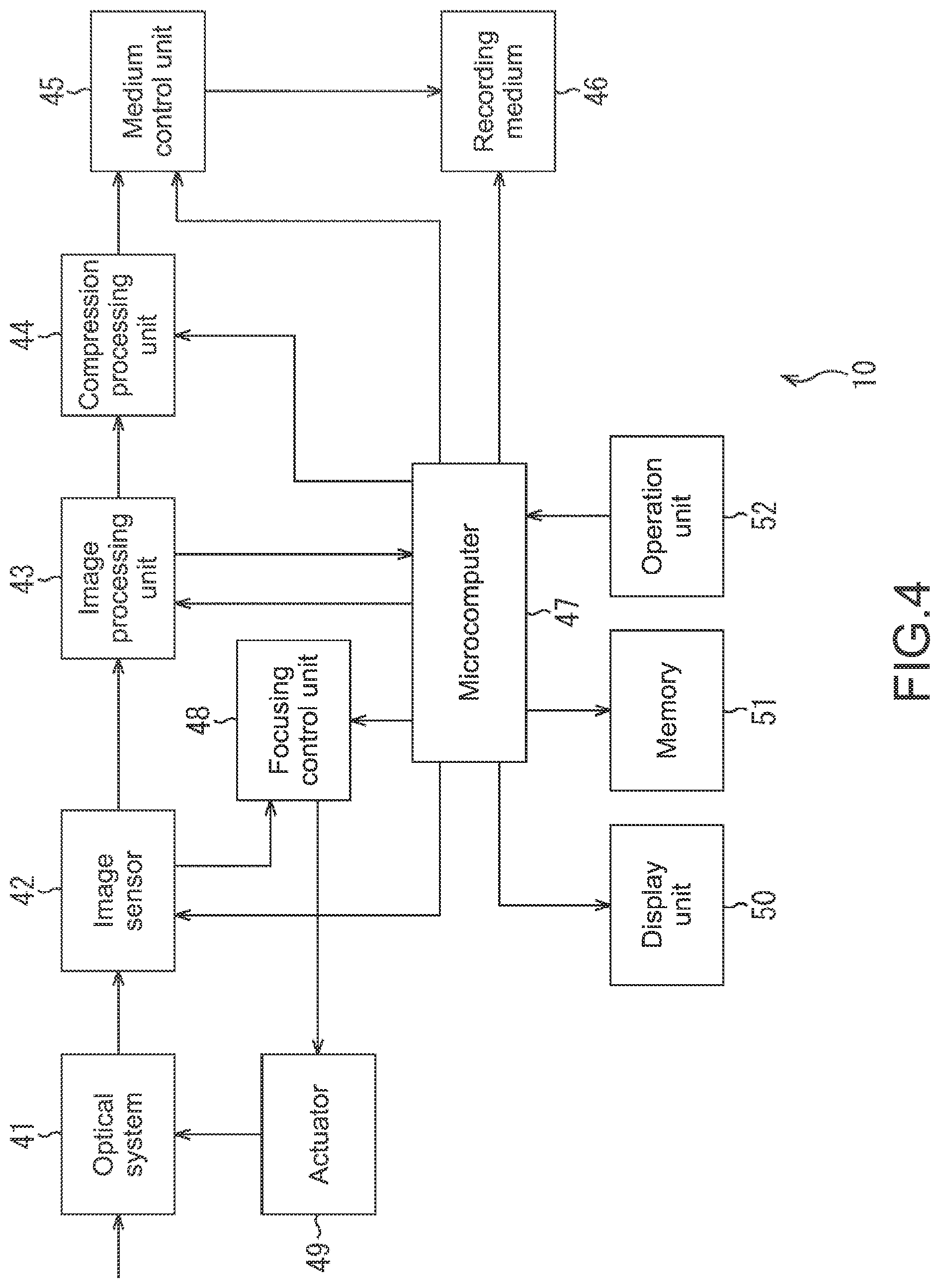 Patent US12316964 Figure 4 – Imaging apparatus and imaging method