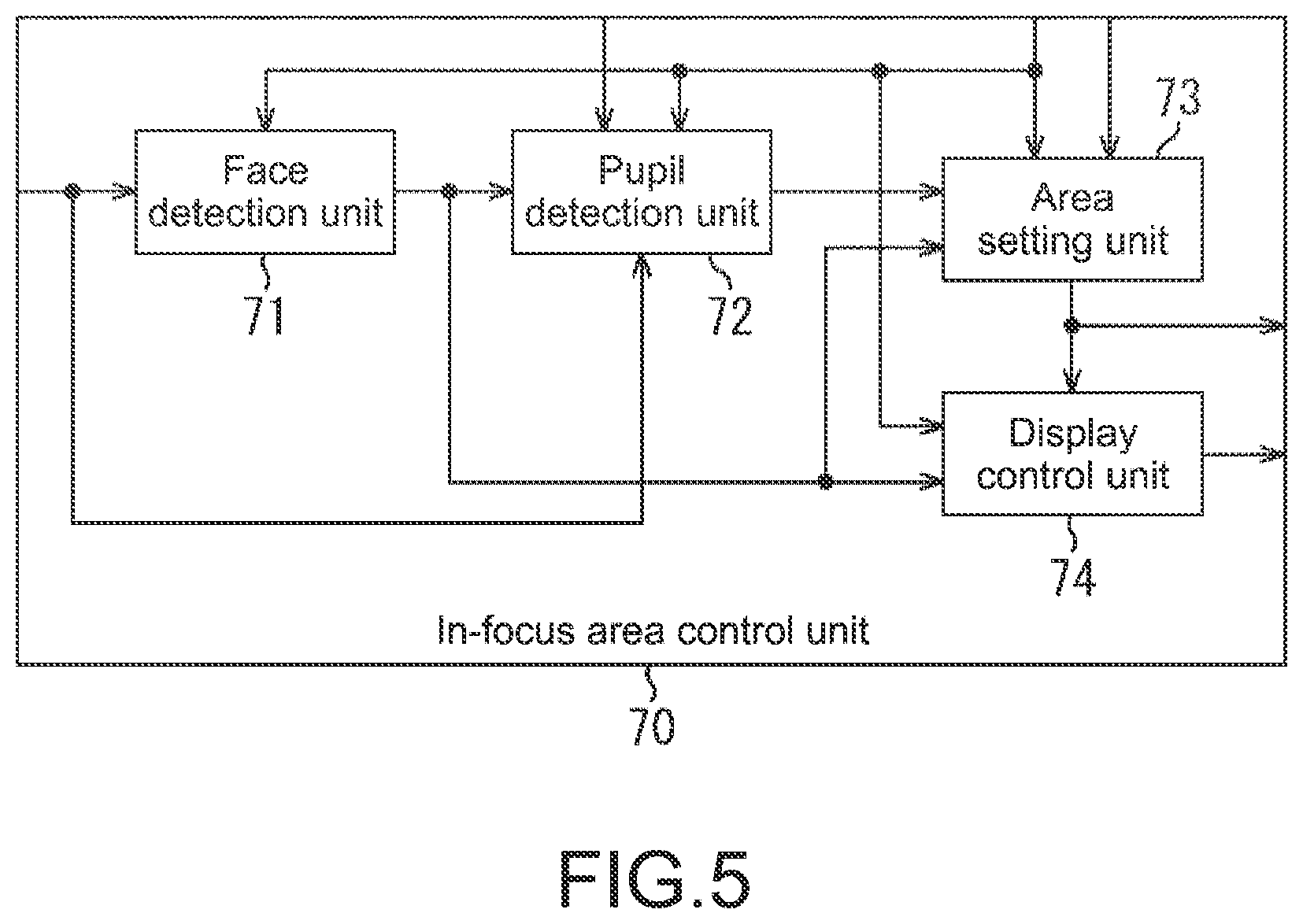Patent US12316964 Figure 5 – Imaging apparatus and imaging method