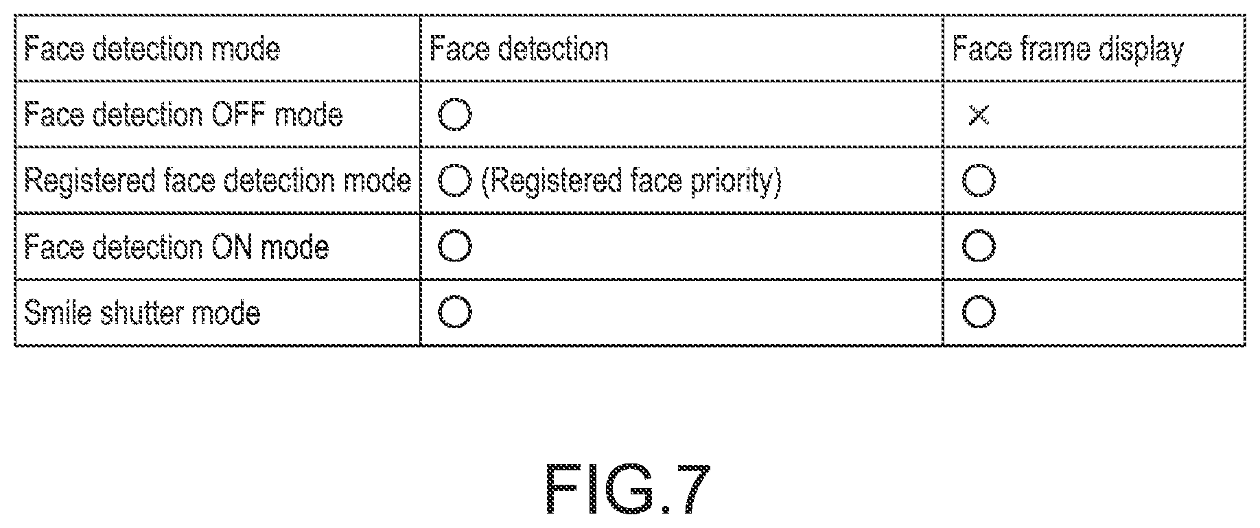 Patent US12316964 Figure 7 – Imaging apparatus and imaging method