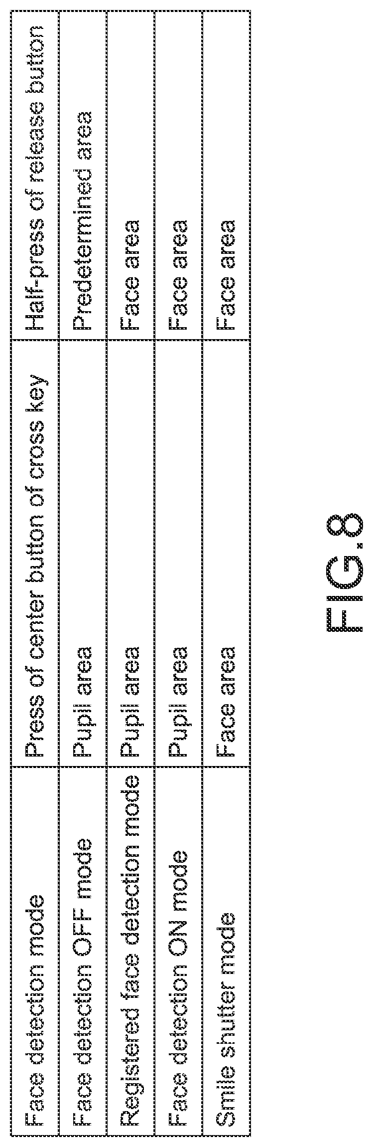 Patent US12316964 Figure 8 – Imaging apparatus and imaging method