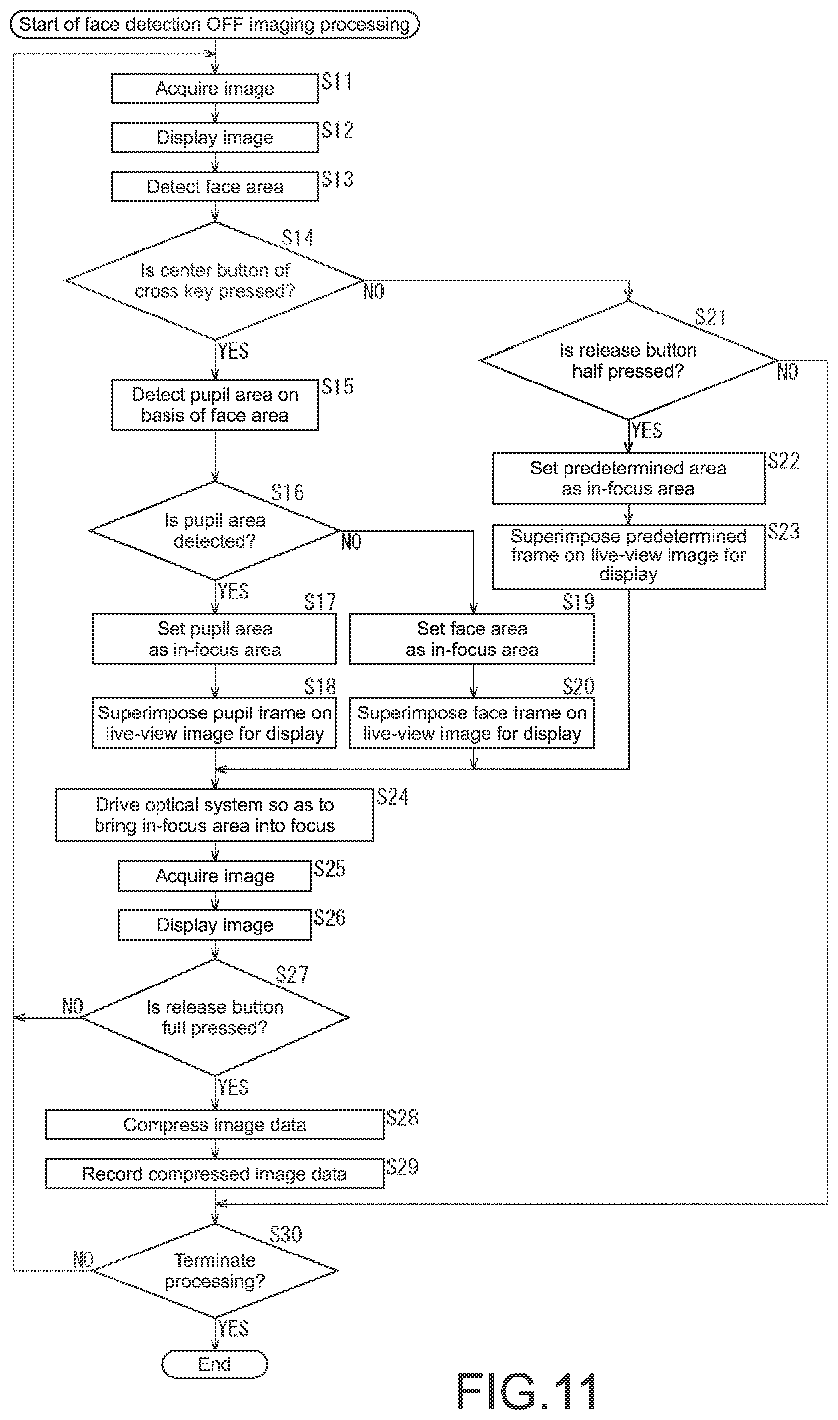 Patent US12316964 Figure 11 – Imaging apparatus and imaging method