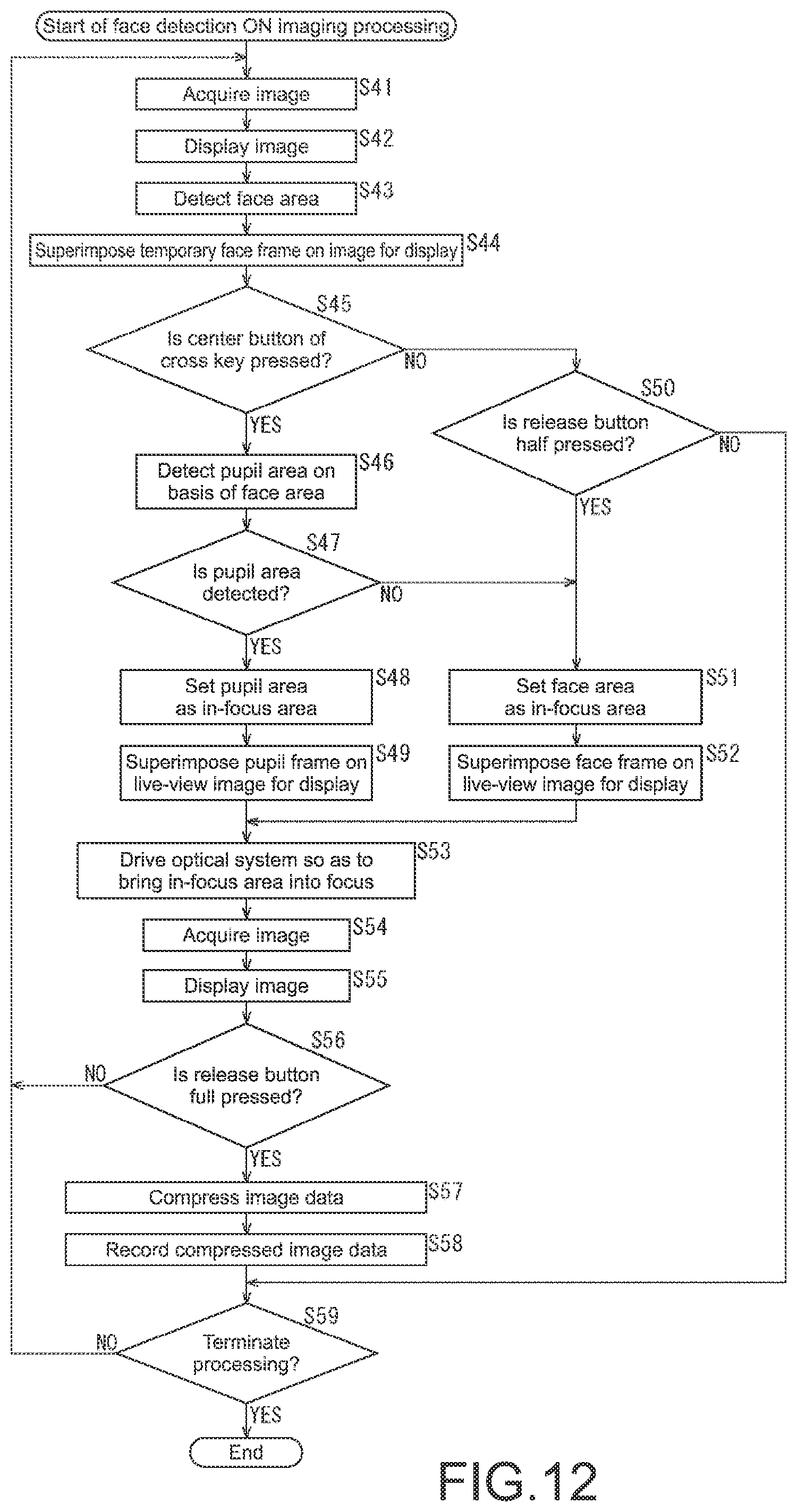 Patent US12316964 Figure 12 – Imaging apparatus and imaging method