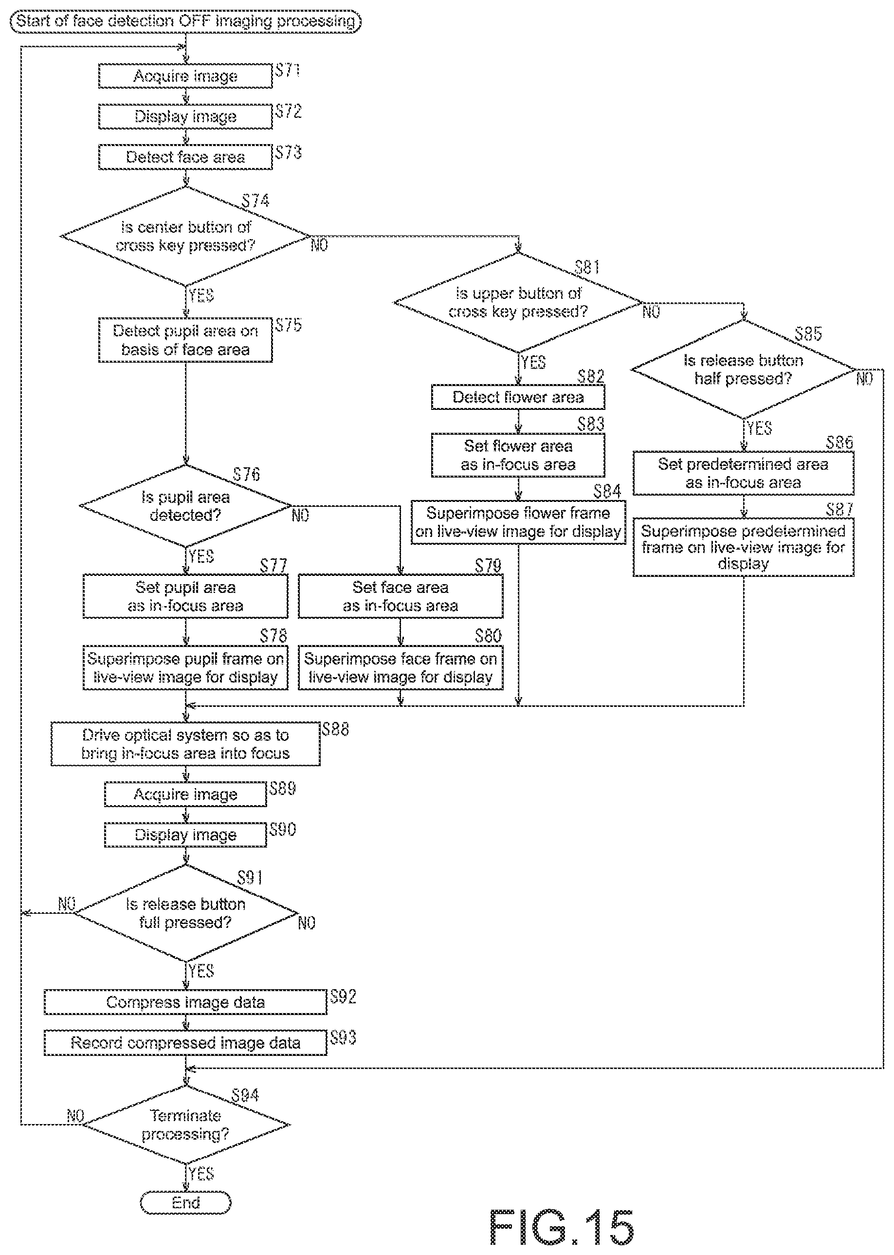 Patent US12316964 Figure 14 – Imaging apparatus and imaging method