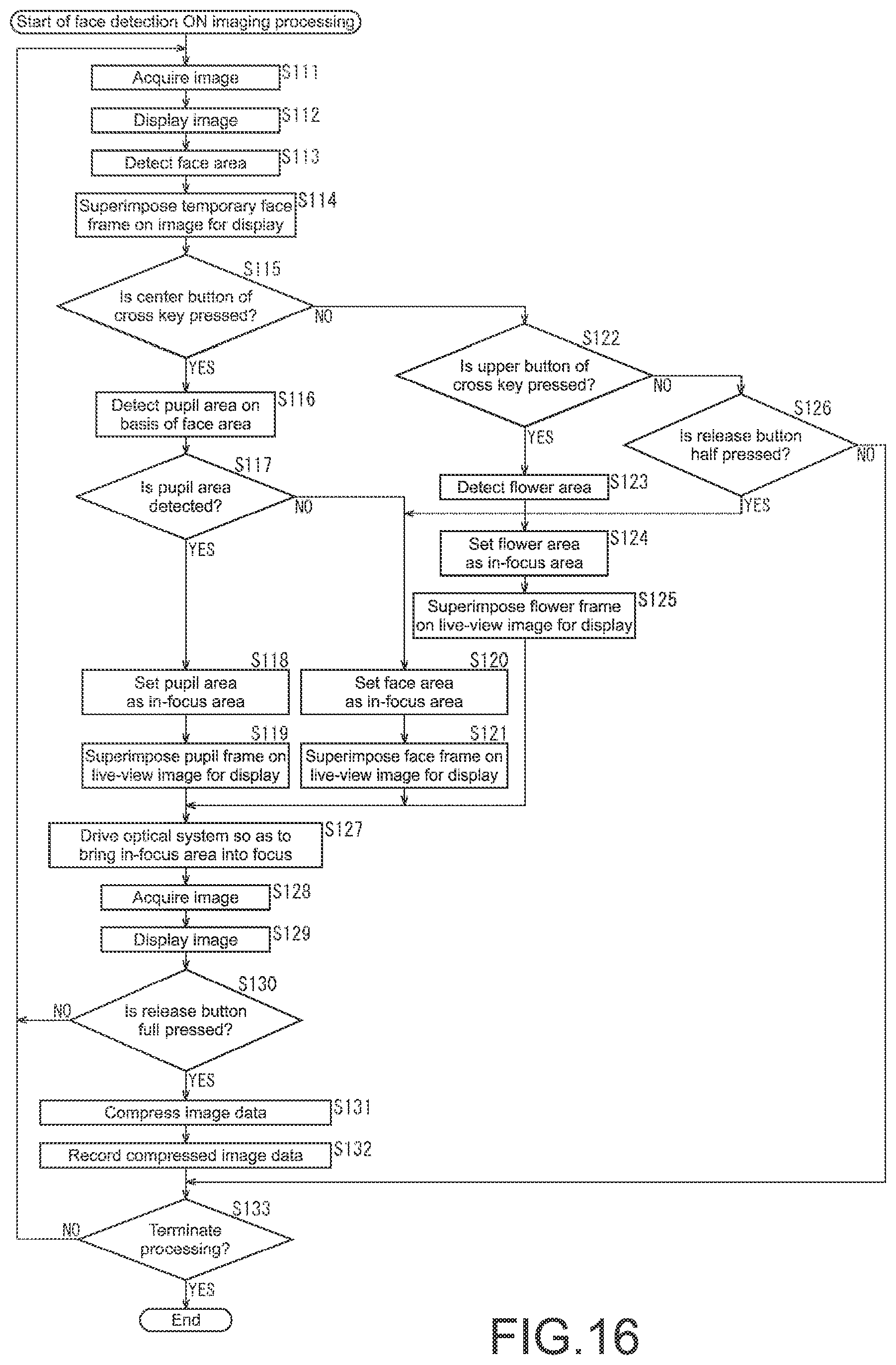 Patent US12316964 Figure 15 – Imaging apparatus and imaging method