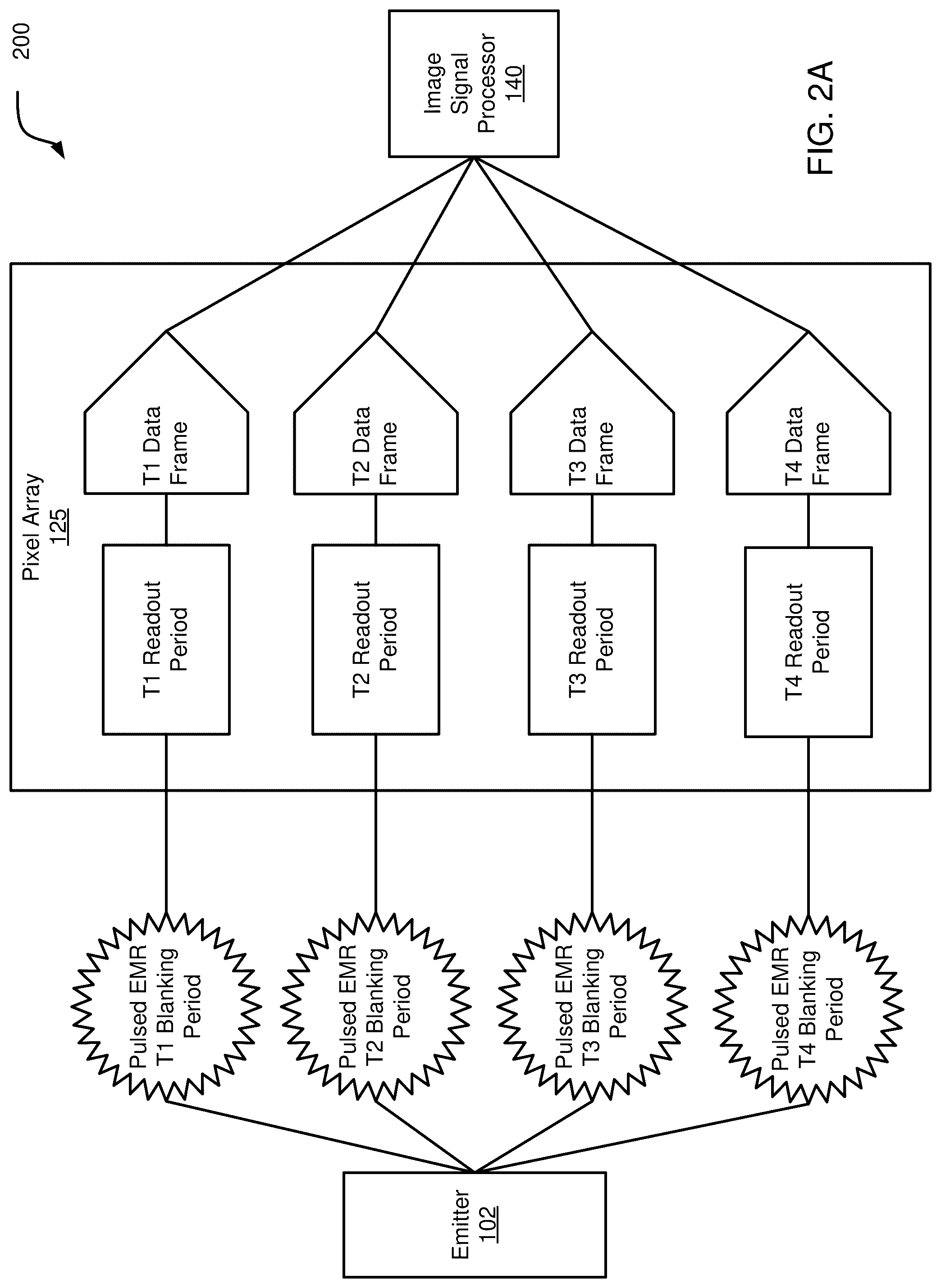 Patent US12316965 Figure 4 – Adaptive overlay stabilization of false color overlay heatmaps