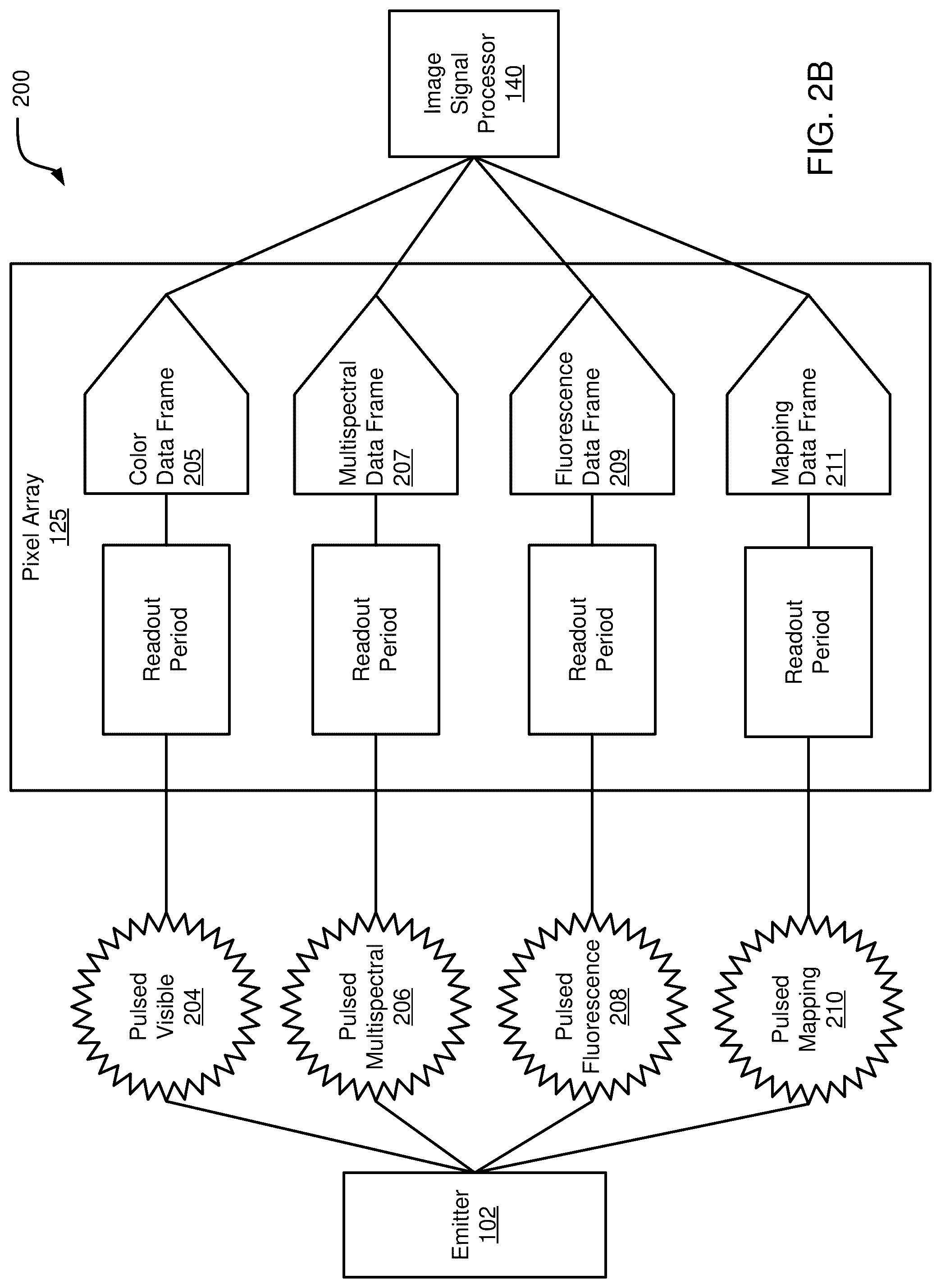 Patent US12316965 Figure 5 – Adaptive overlay stabilization of false color overlay heatmaps