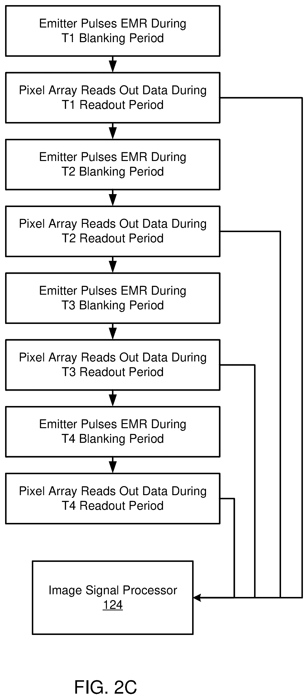 Patent US12316965 Figure 6 – Adaptive overlay stabilization of false color overlay heatmaps