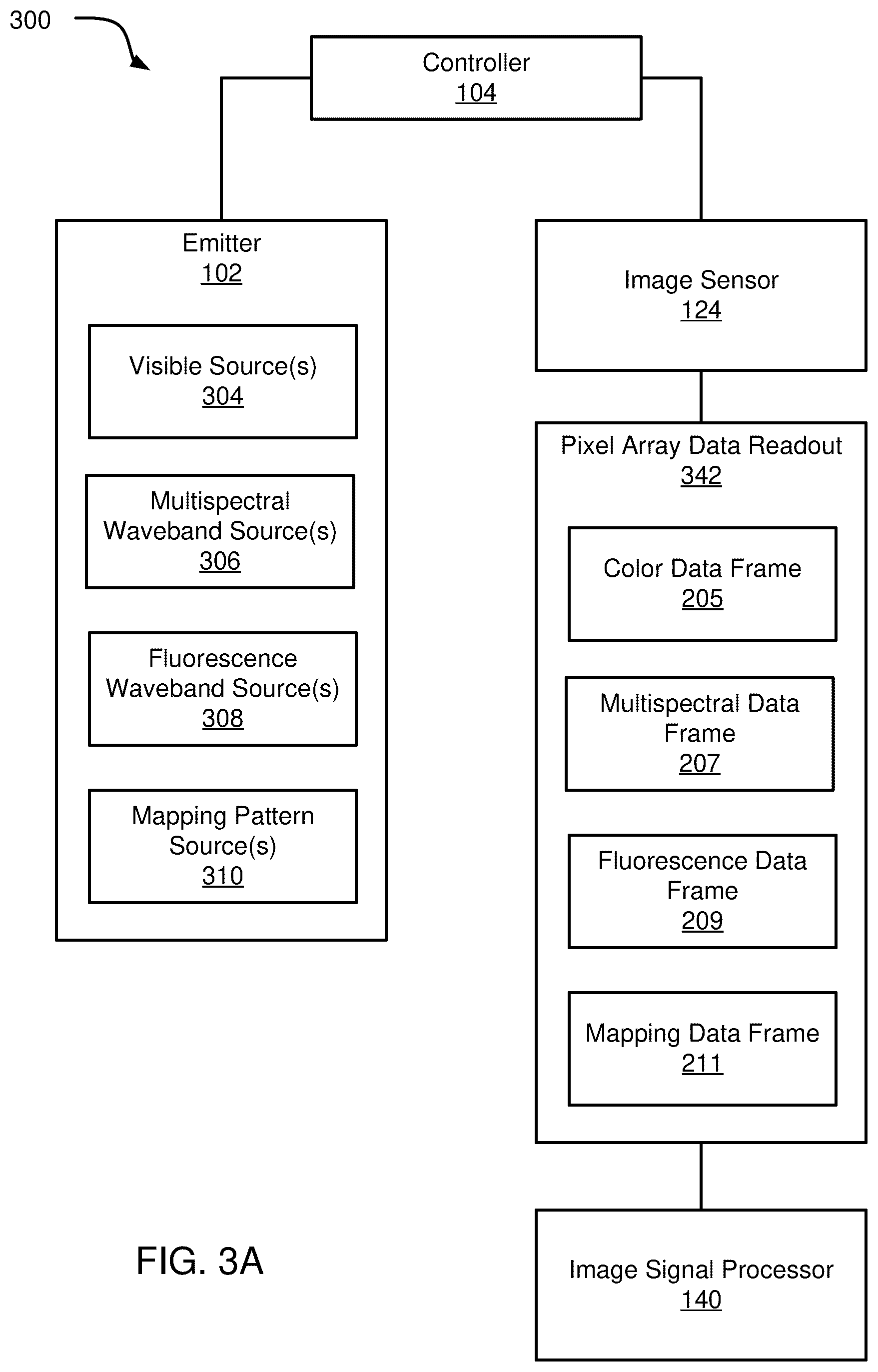 Patent US12316965 Figure 7 – Adaptive overlay stabilization of false color overlay heatmaps