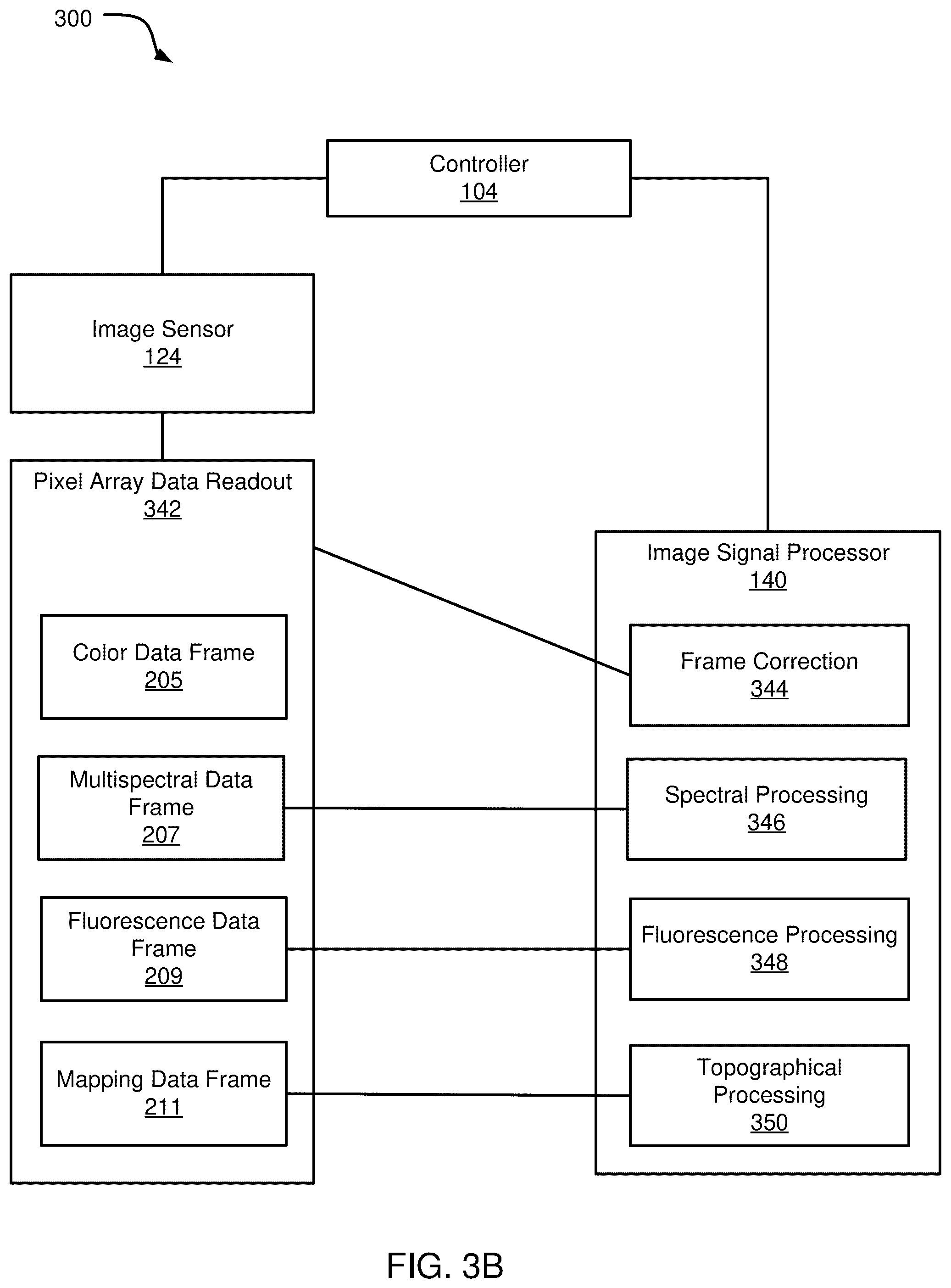 Patent US12316965 Figure 8 – Adaptive overlay stabilization of false color overlay heatmaps