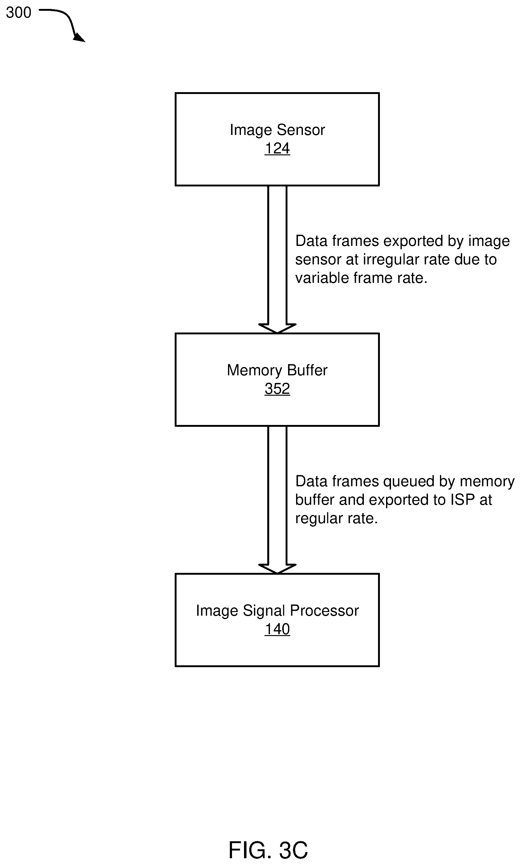 Patent US12316965 Figure 9 – Adaptive overlay stabilization of false color overlay heatmaps