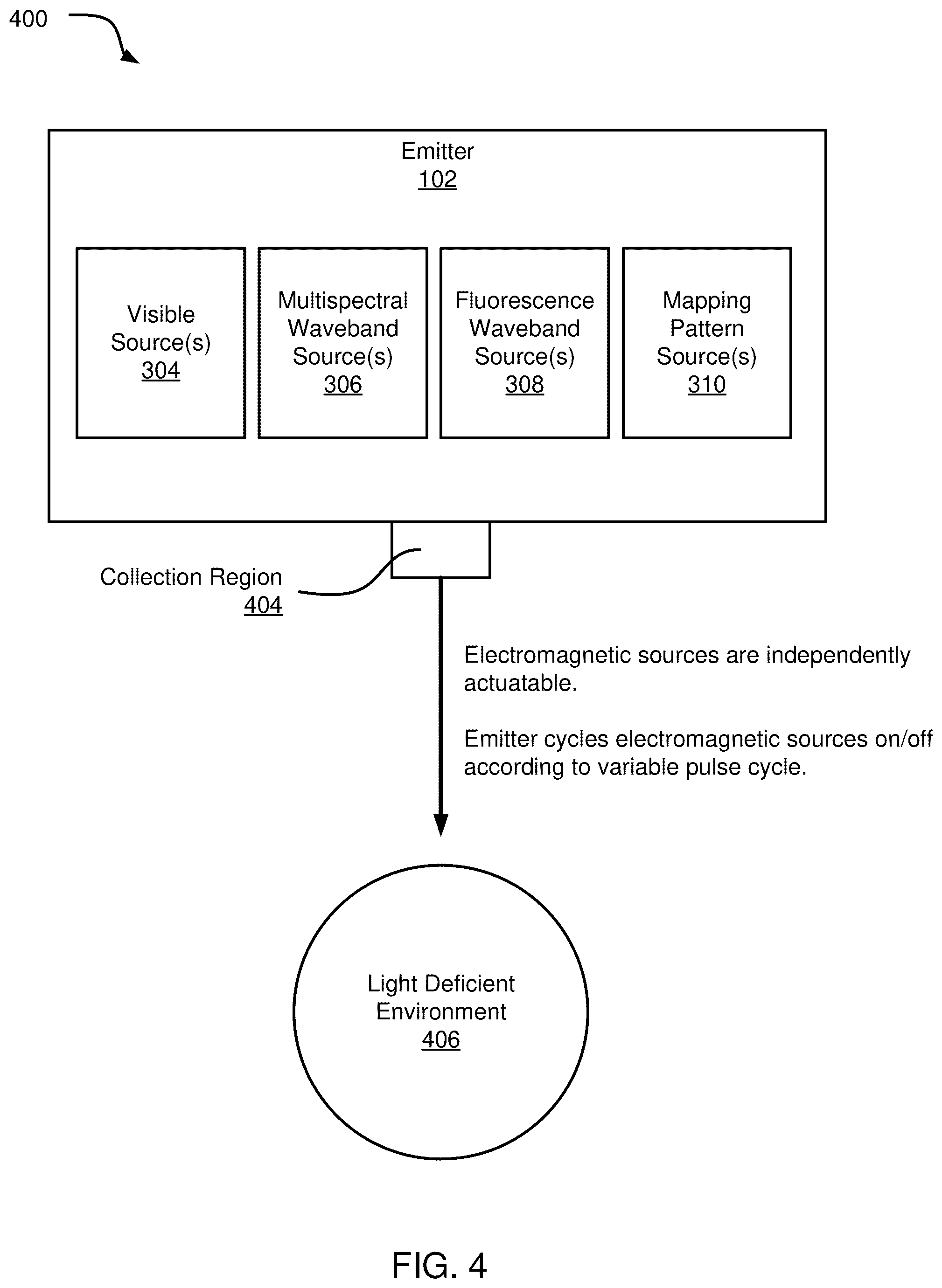 Patent US12316965 Figure 10 – Adaptive overlay stabilization of false color overlay heatmaps