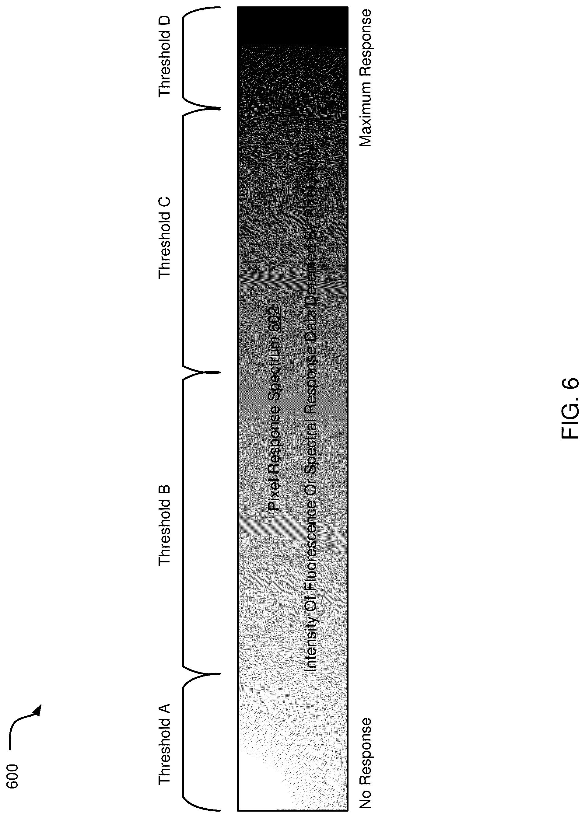 Patent US12316965 Figure 12 – Adaptive overlay stabilization of false color overlay heatmaps