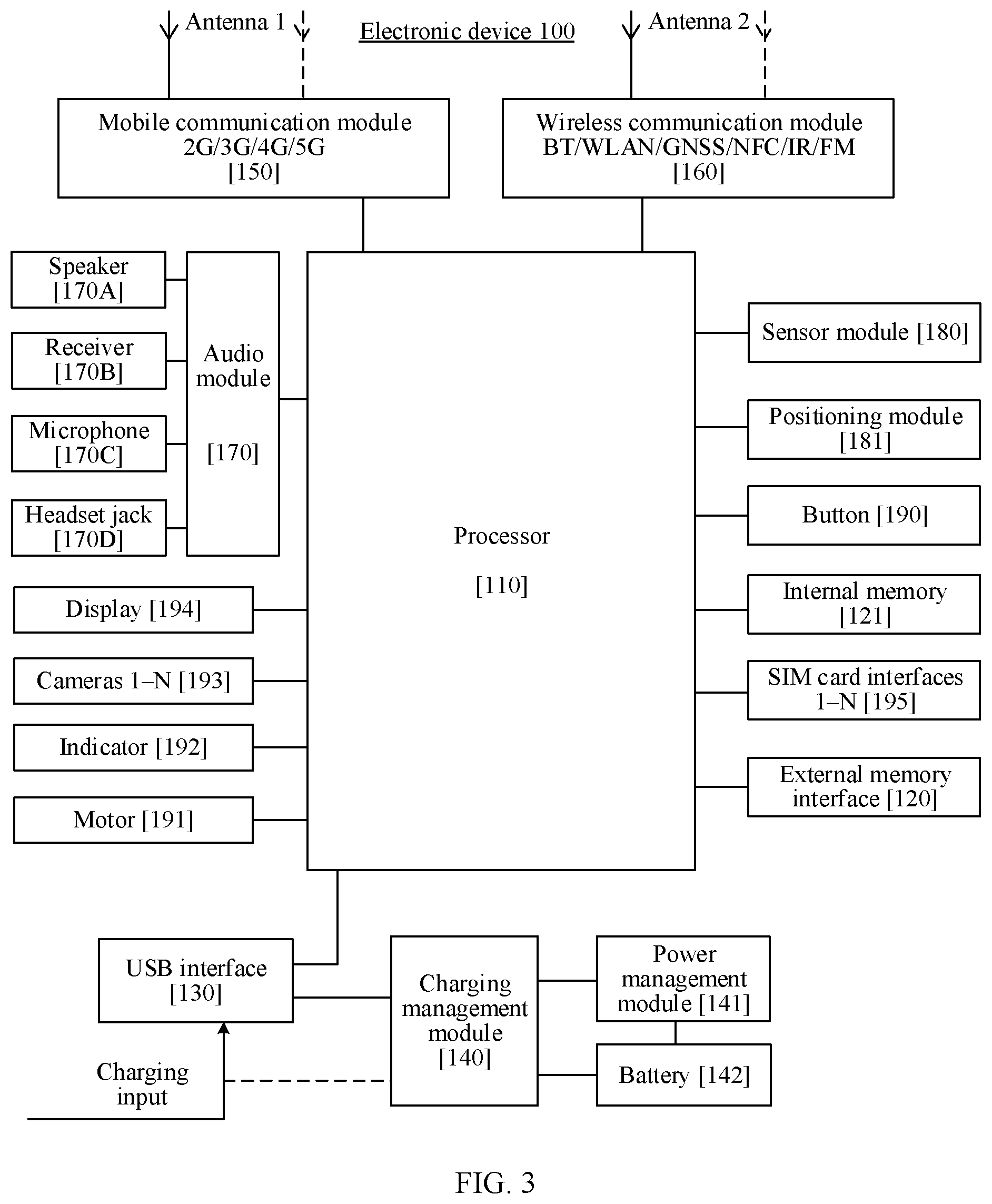 Patent US12316970 Figure 2 – Image processing method and electronic device