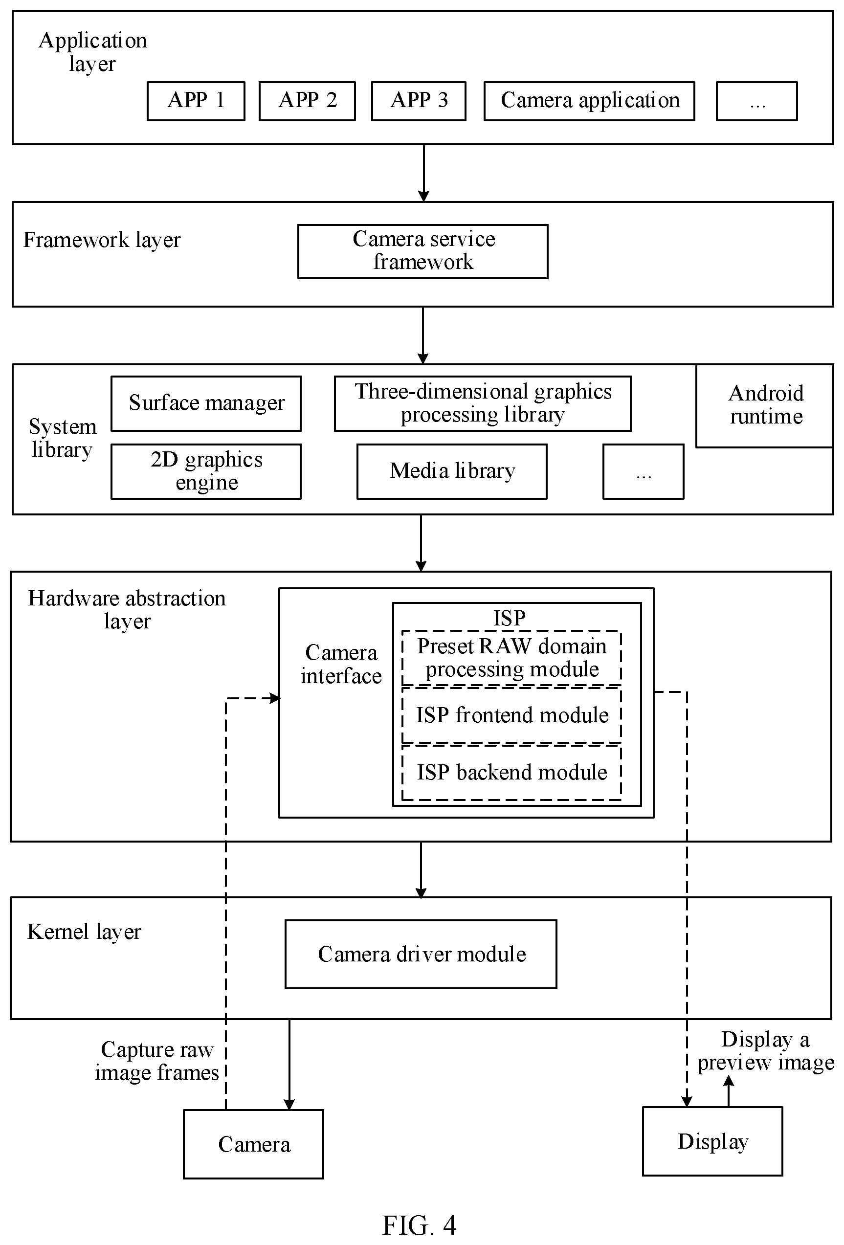 Patent US12316970 Figure 3 – Image processing method and electronic device