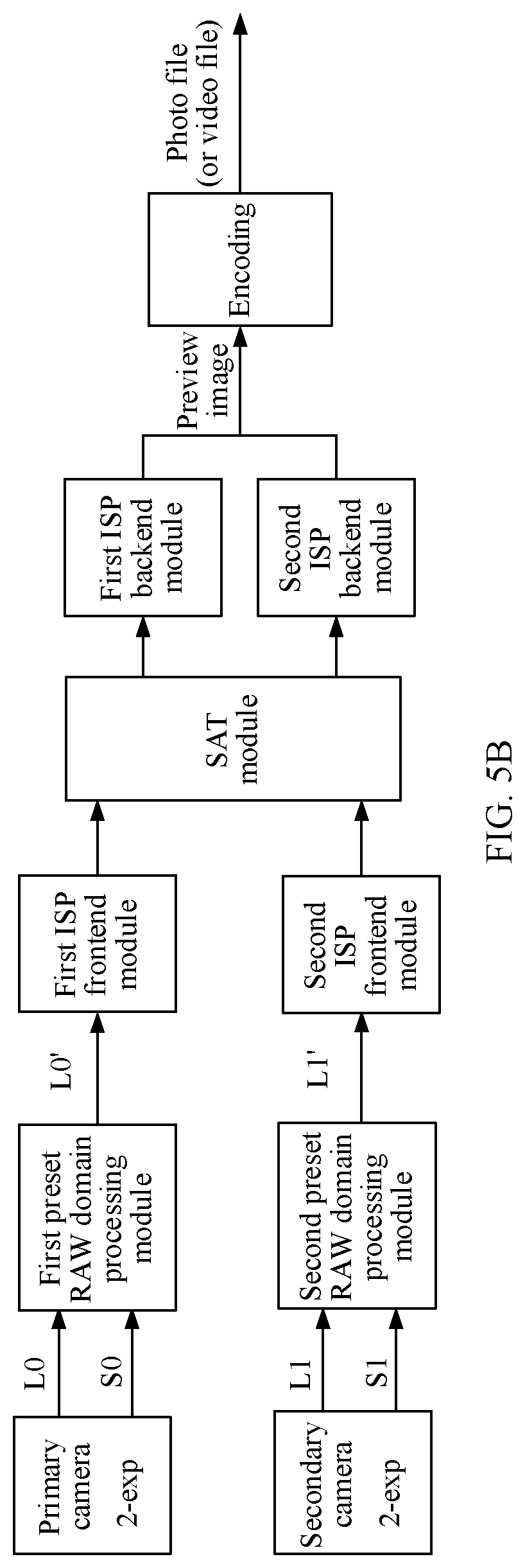 Patent US12316970 Figure 7 – Image processing method and electronic device