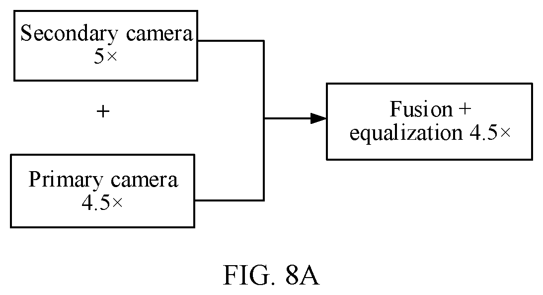 Patent US12316970 Figure 10 – Image processing method and electronic device